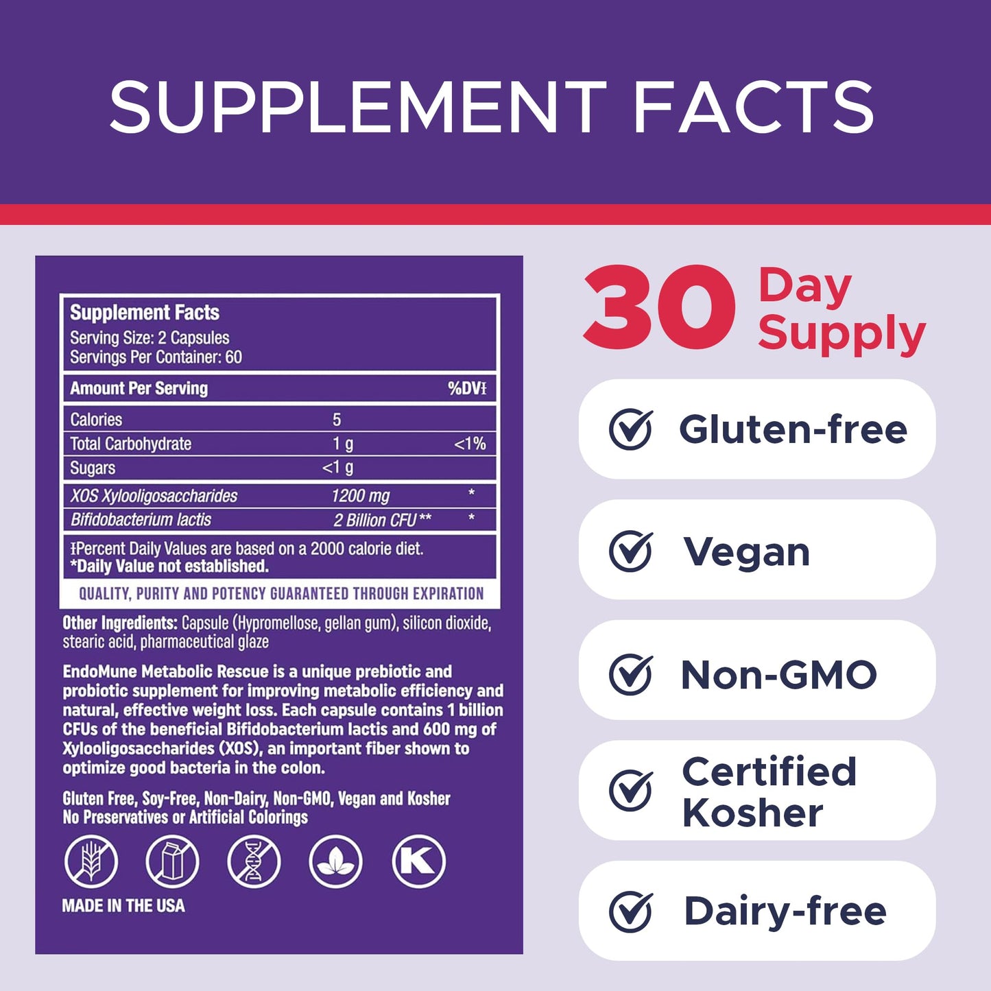 Endomune Metabolic Rescue Prebiotic and Probiotic Capsule 120 Count