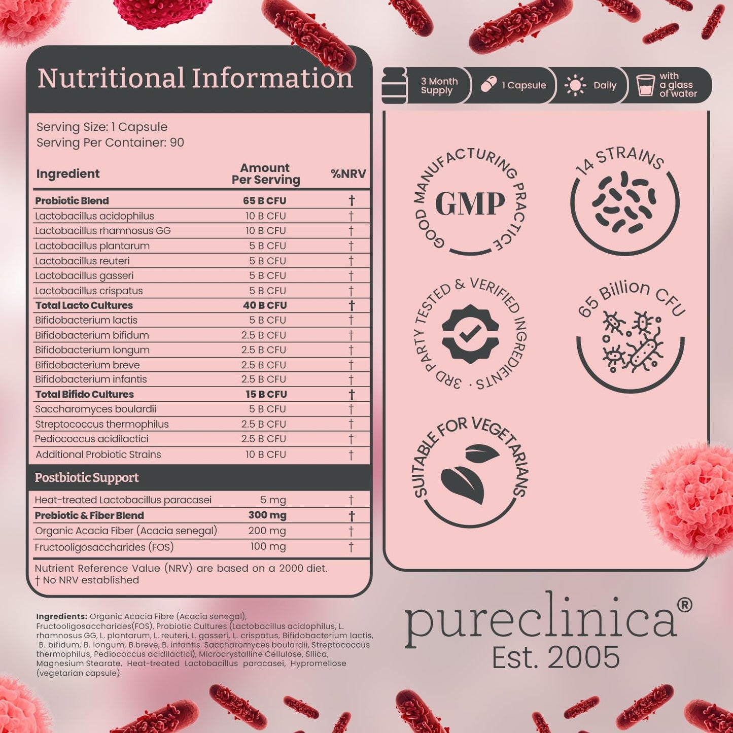 pureclinica 65 Billion CFU Probiotic Supplement 14 Strains with Prebiotics & Postbiotics Capsules, 90 Count