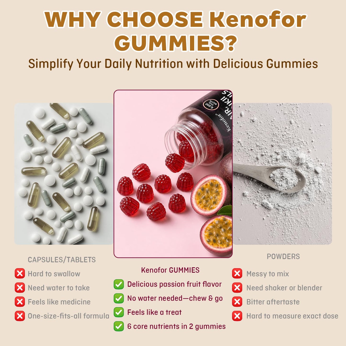 Kenofor Hair Skin and Nails Gummies with Biotin (6000 mcg), Zinc, Vitamin A, and Vitamin E, 60 Count