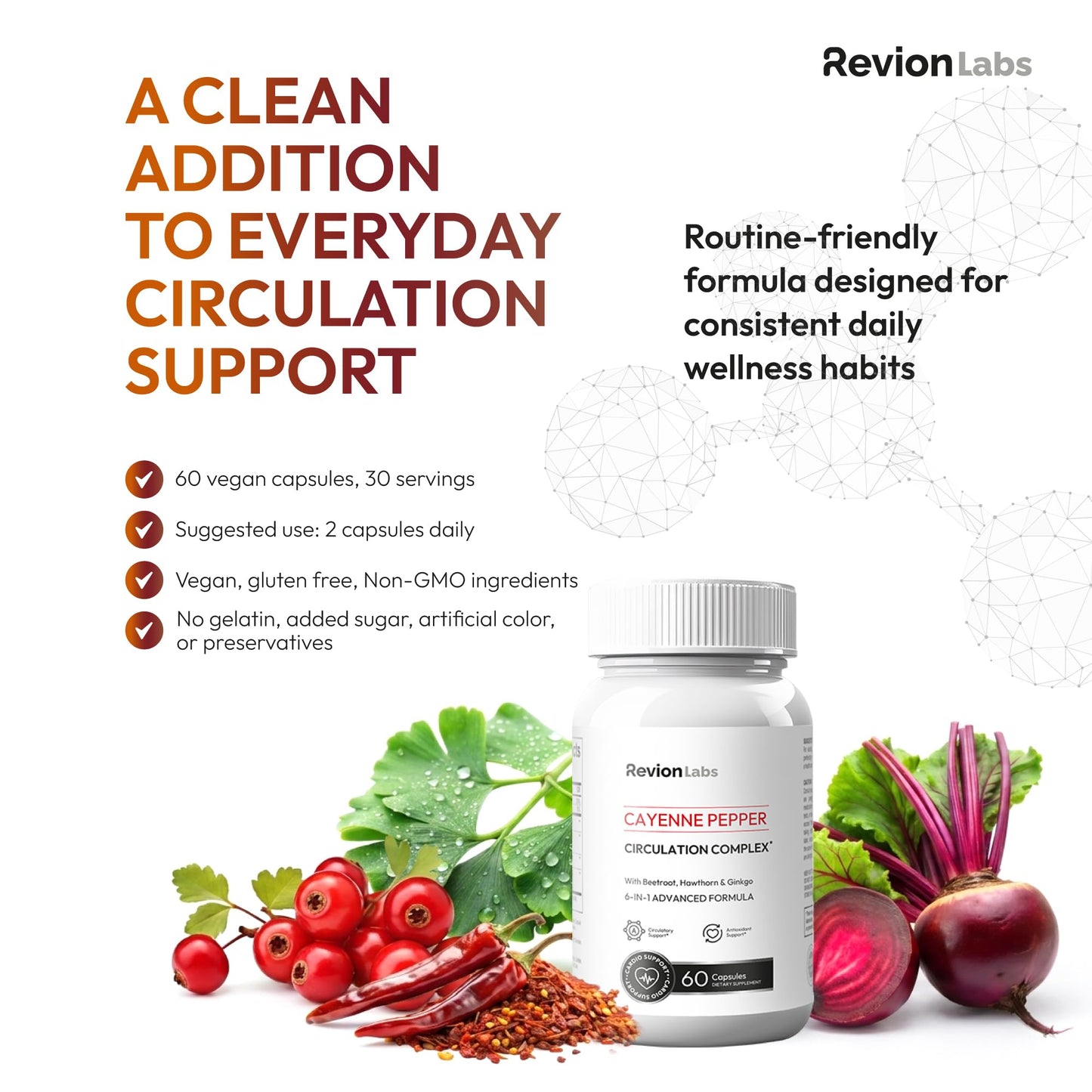 Revion LABS Cayenne Pepper Capsule 1 Count