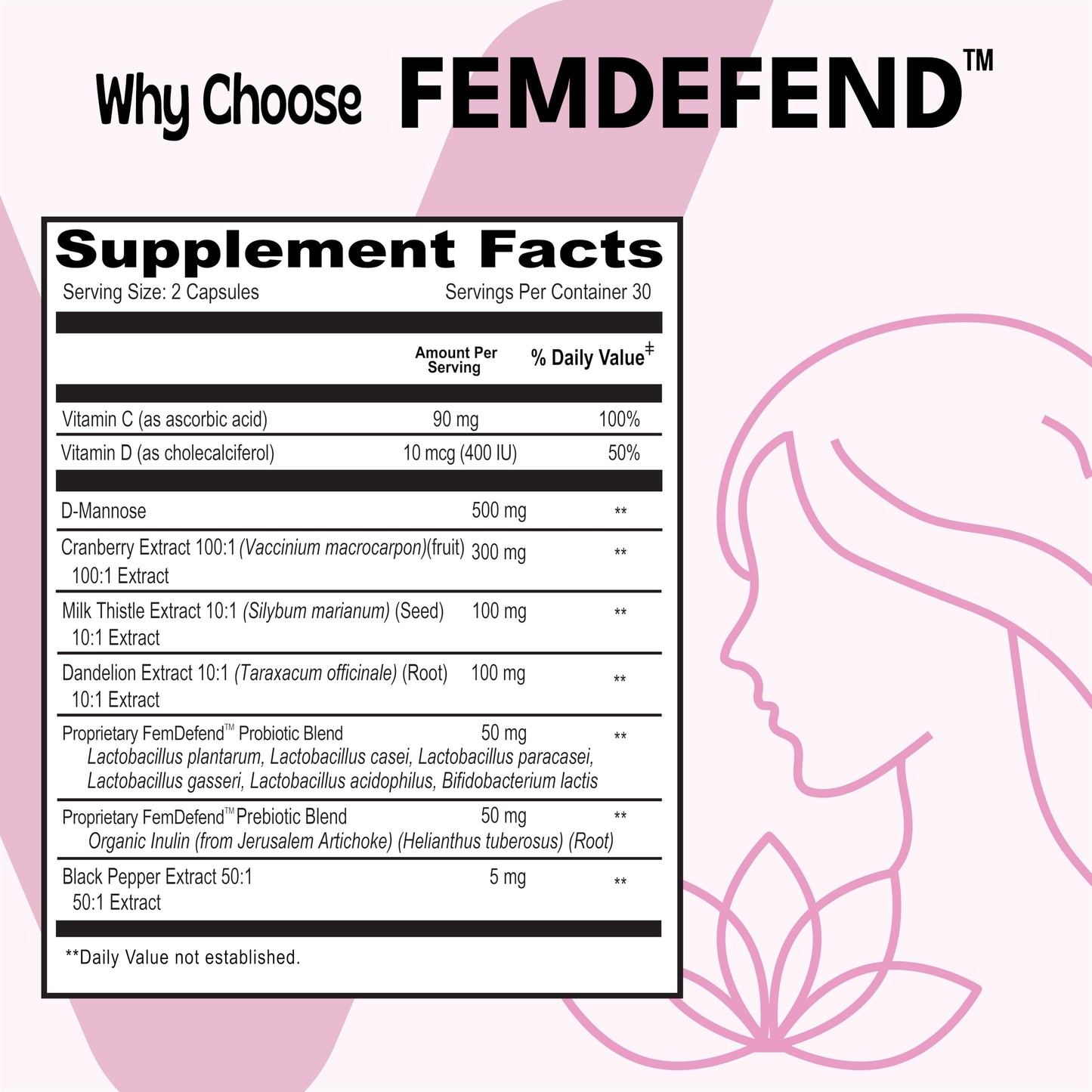 Viteey Vaginal Probiotic for Women 14-in-1 FemDefend Capsules, 60 Capsules