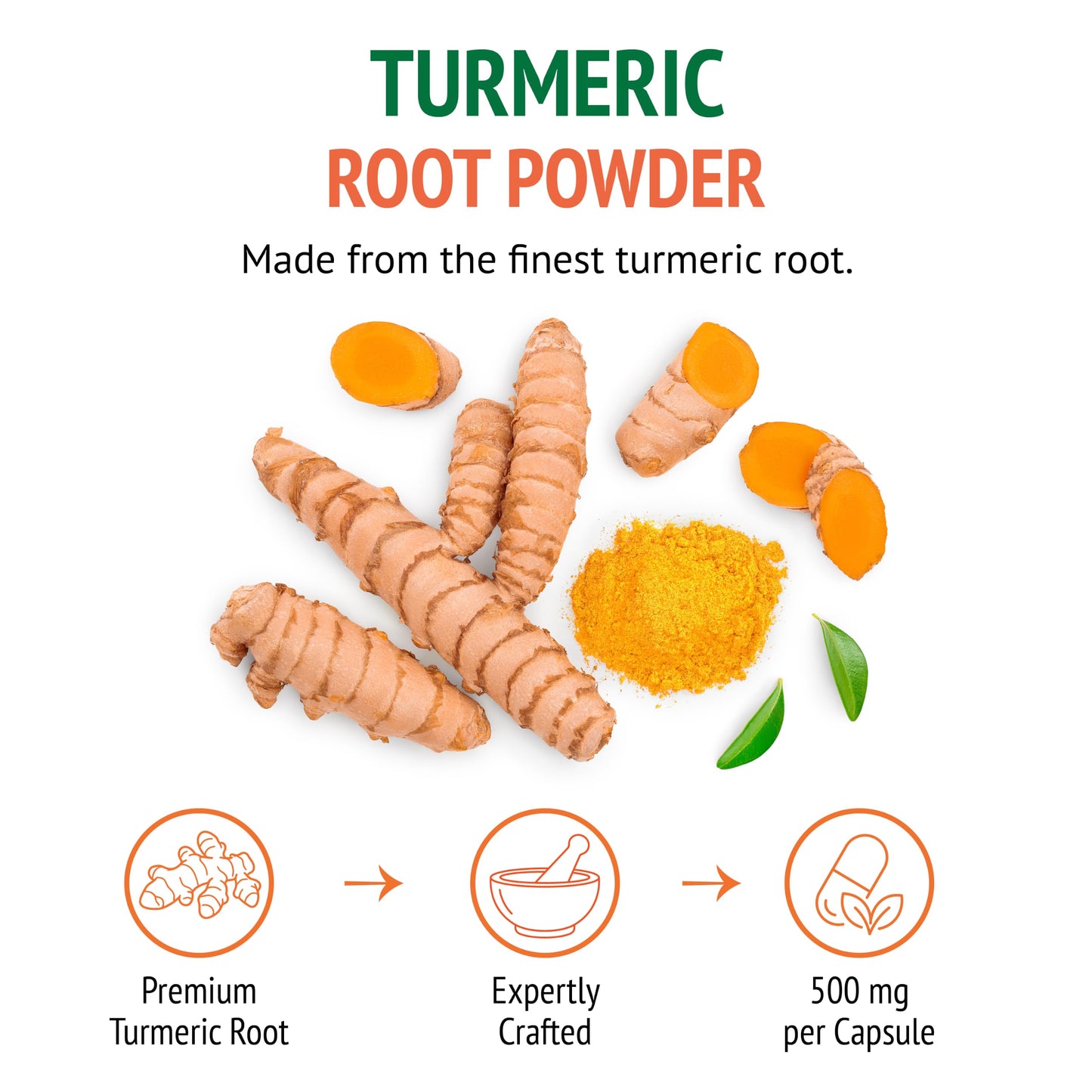 Botanic Choice Turmeric 500mg 180 Capsules