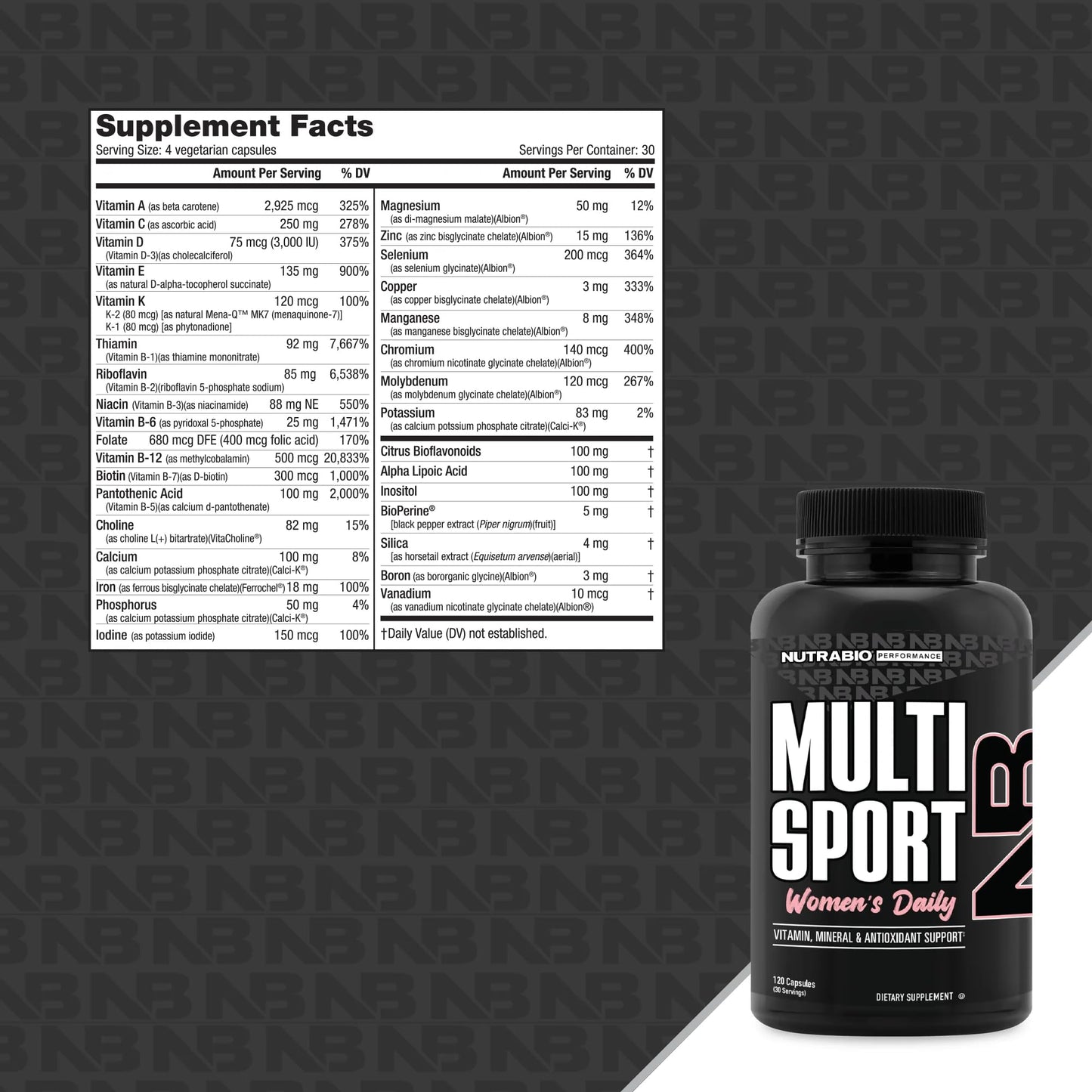 NutraBio Multisport for Women - Womens MultiVitamin - 33 Vitamins, Minerals, Micronutrients - Rich in Antioxidants - Supports Peak Athletic Performance, Energy, Metabolism, Capsule 120