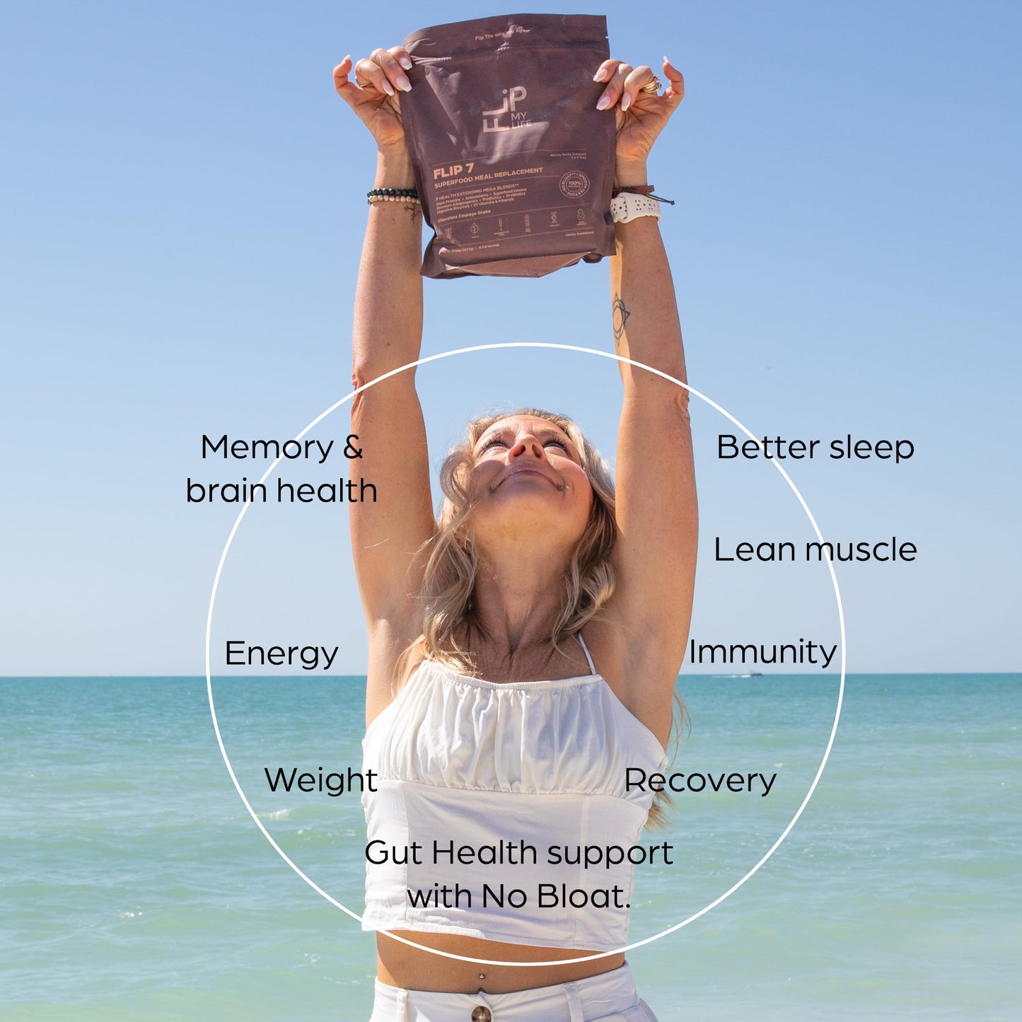 Flip My Life Flip 7 Natural SuperFood Plant-Based Protein Complete Meal Replacement to Support Healthy Gut - Chocolate Powder, 25.6 Ounces