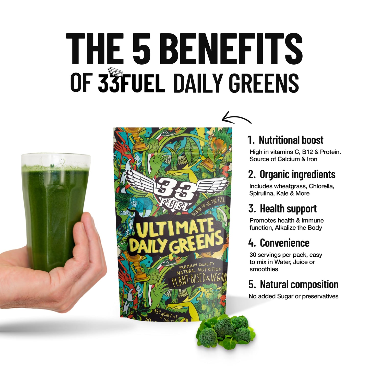 33Fuel Daily Greens Powder 5.6 Ounce