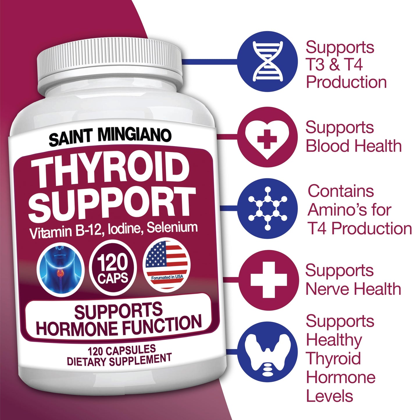 Saint Mingiano Thyroid Support Supplement with Iodine Capsule, 120 Capsules