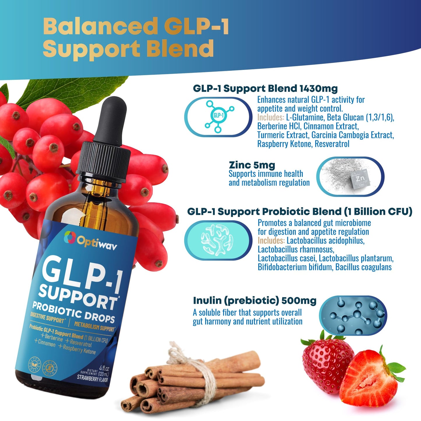Optiwav GLP-1 Support Probiotic Supplement for Weight Loss Fat Burner Support Capsule, 4 Count