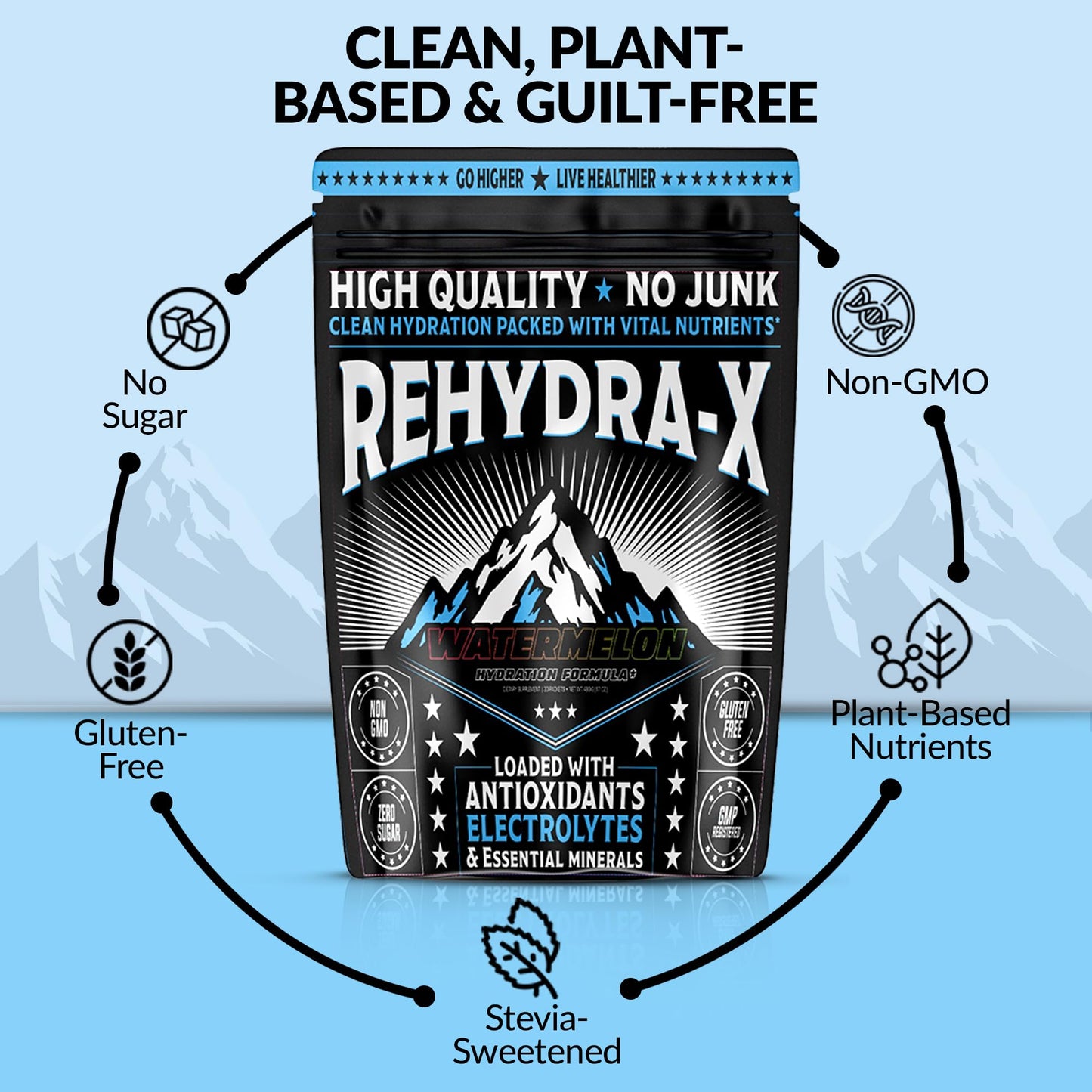 Ironpeak Nutrition Rehydra-X Powder Watermelon Electrolyte Hydration, Coconut Water & Bounce-Back After Late Nights, 30 Pack