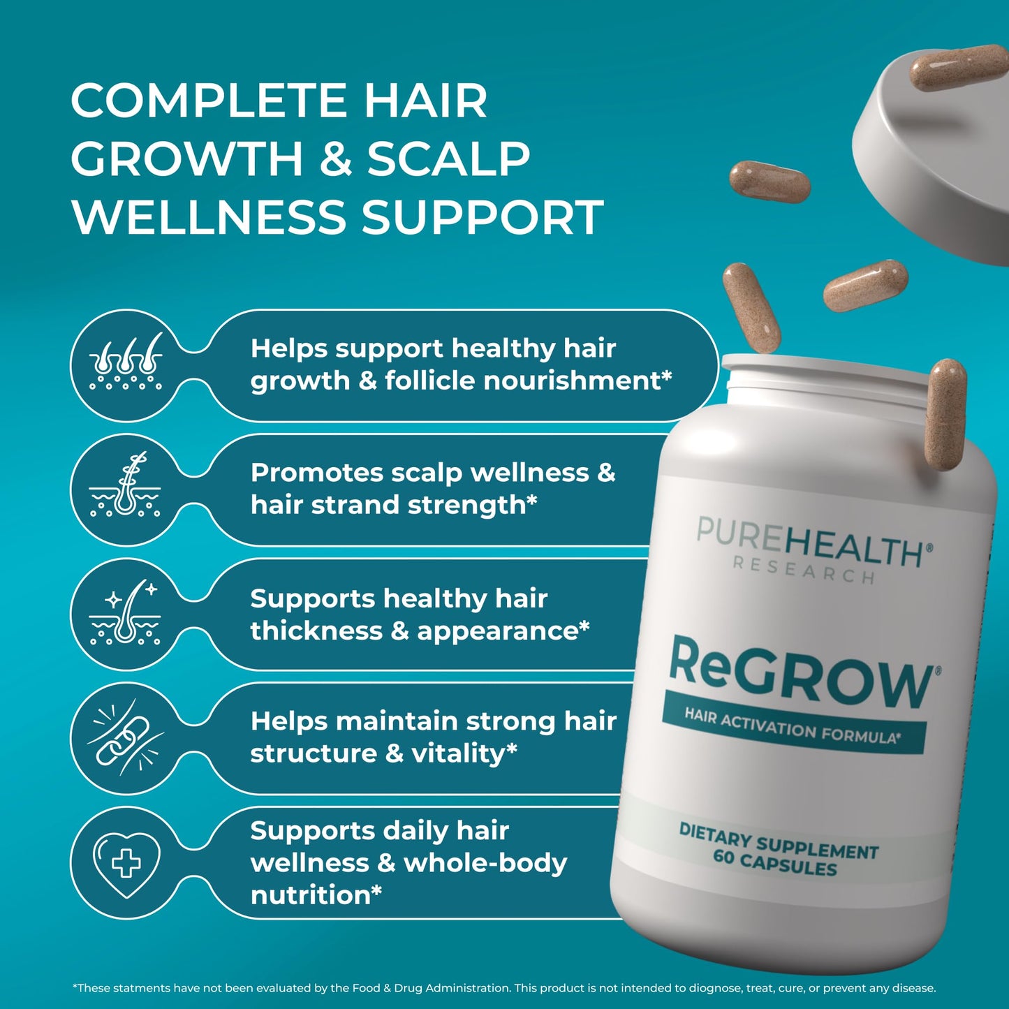 PUREHEALTH RESEARCH ReGrow - Hair Supplement for Scalp & Thickness Support Capsule 60 Count
