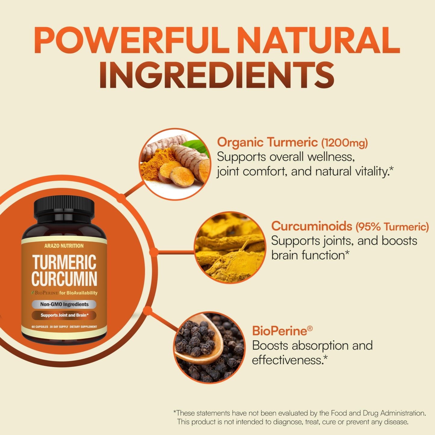 Arazo Nutrition Turmeric Curcumin with BioPerine 1300mg with Black Pepper Capsules 120 Count