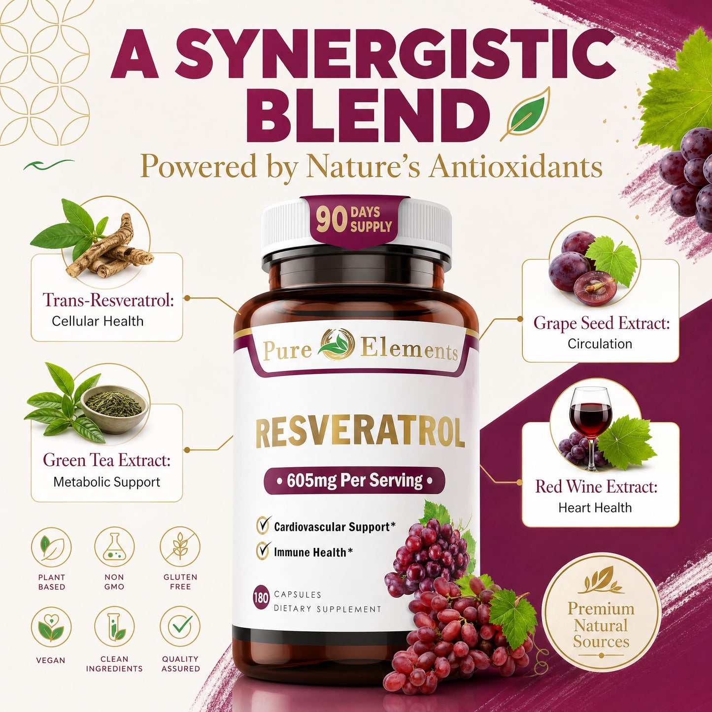 Pure Organic Elements Resveratrol 1450mg Capsule 90 Count
