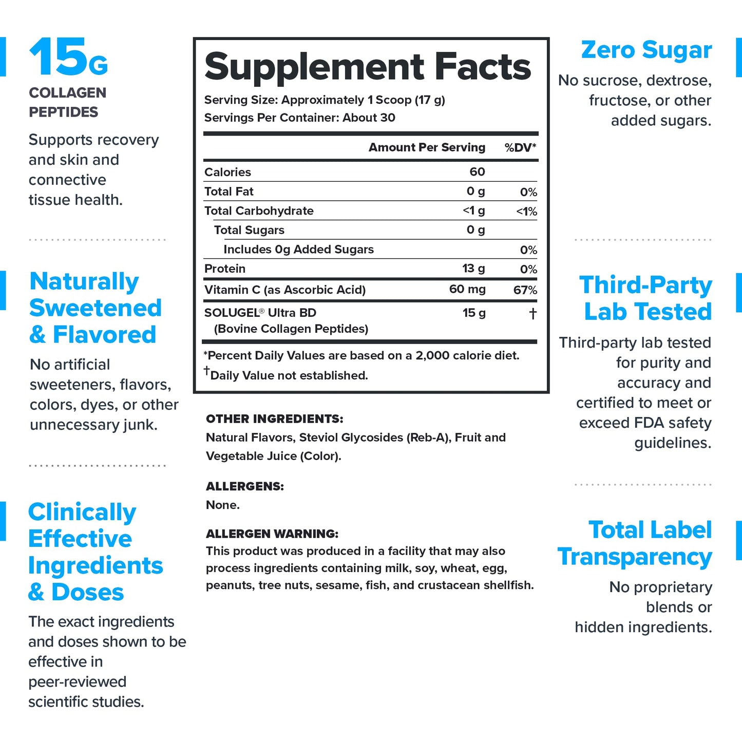 LEGION Hydrolyzed Collagen Peptides Powder 17.7 oz