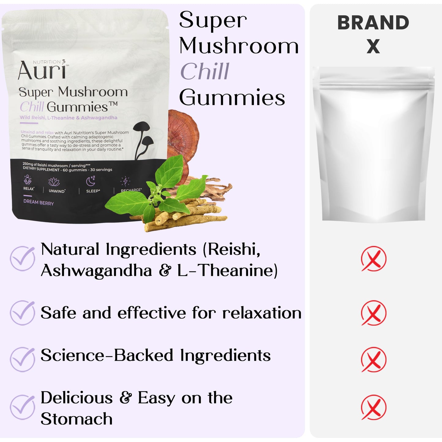 Auri Super Mushroom Chill Gummies 60 Count