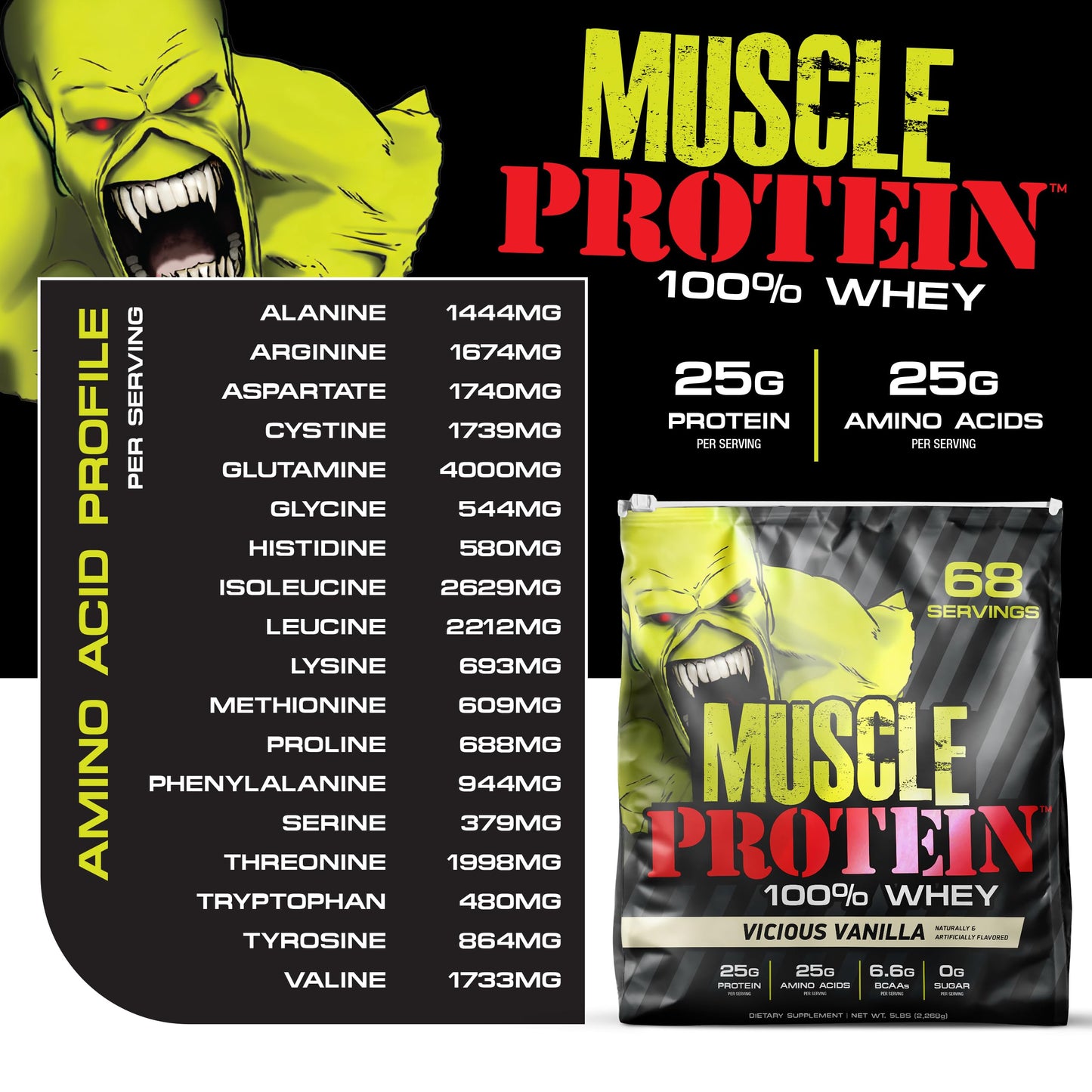 COLOSSAL LABS Whey Protein Powder 5.9 Ounce