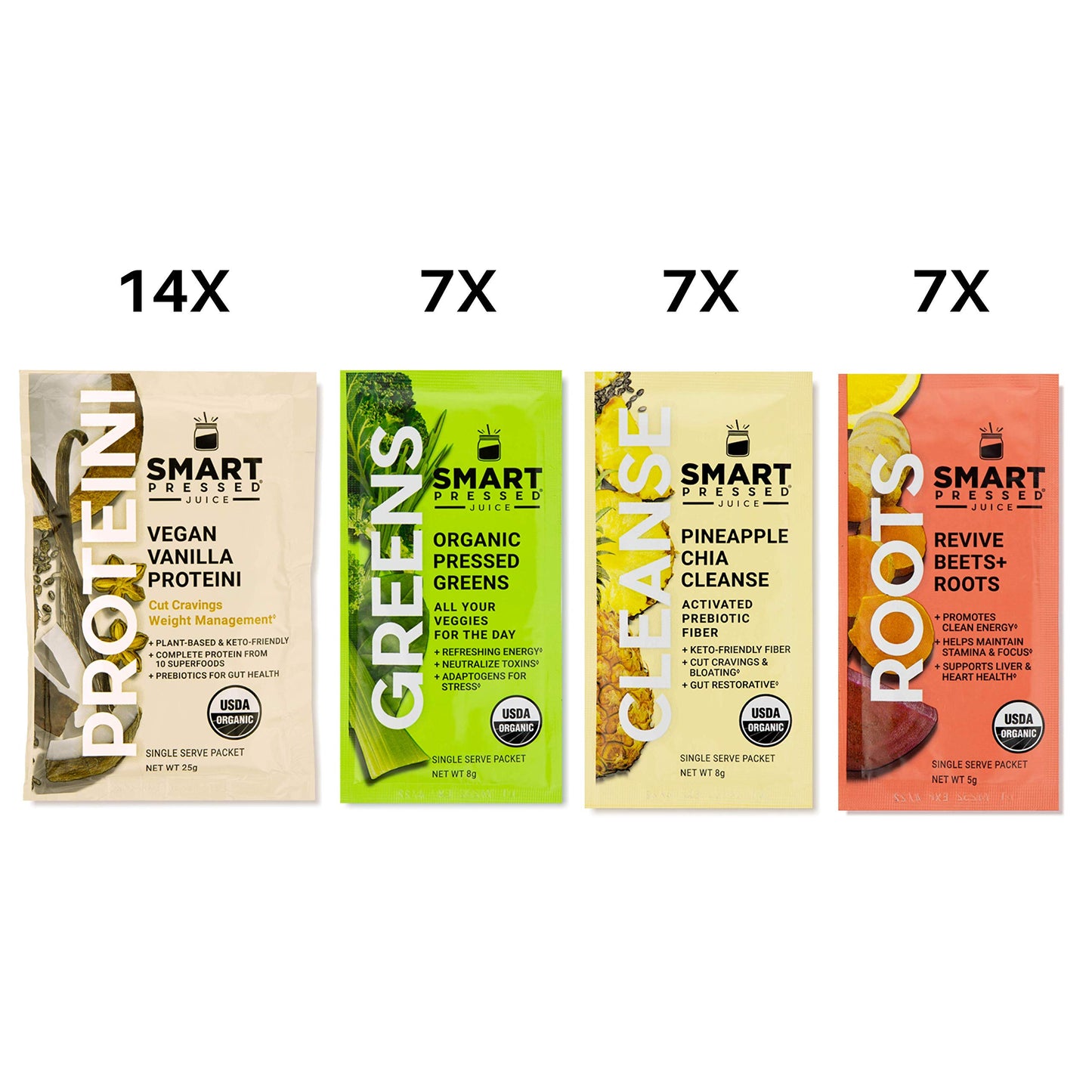 SMART Pressed Juice 7-Day Organic Juice Cleanse Powder 17.53 Ounces