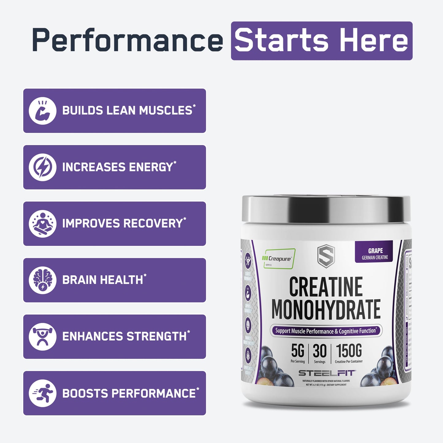 SteelFit Creapure Pure Creatine Monohydrate Powder, 6.1 Ounces