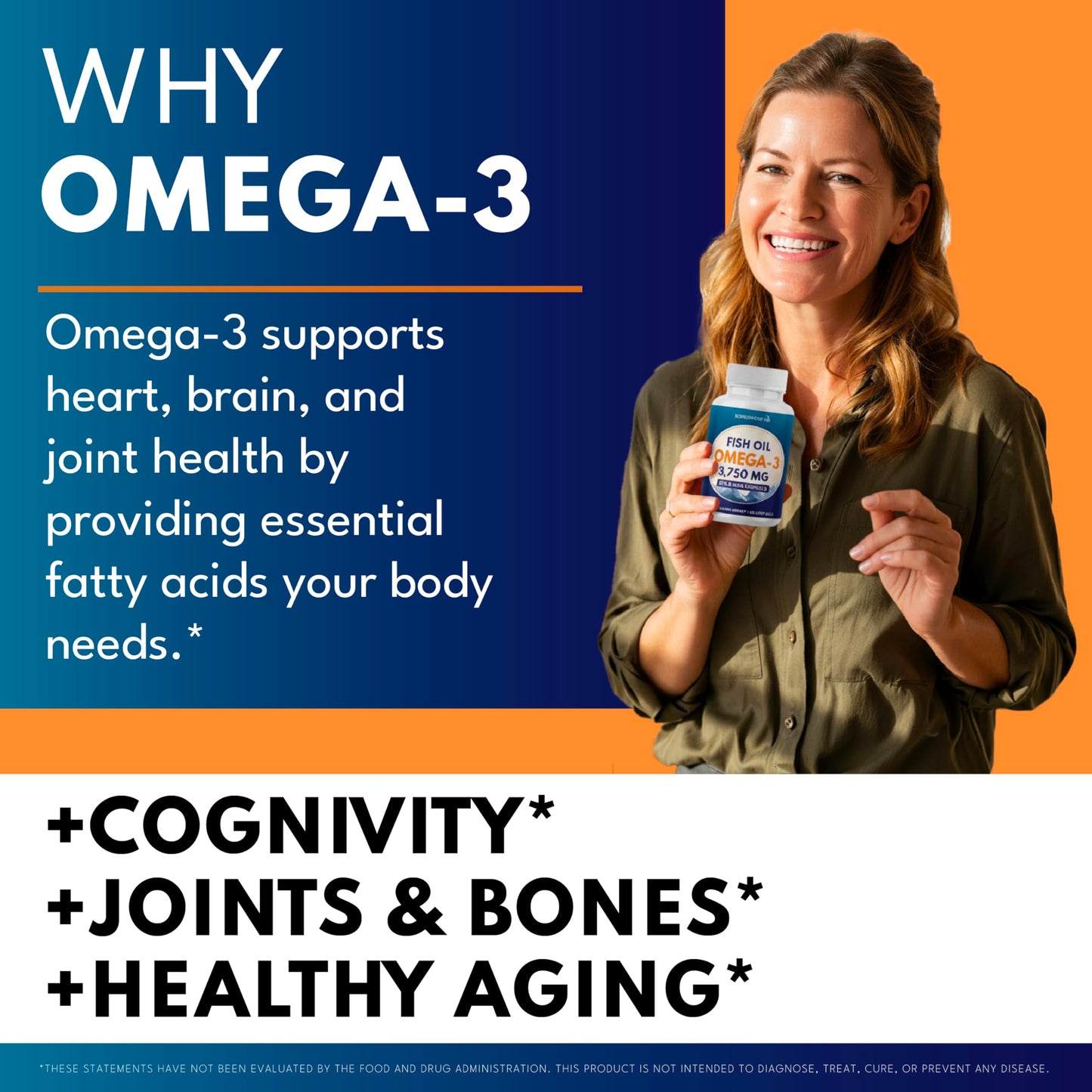 Superfood MD Triple Strength Omega-3 Fish Oil Softgels 180