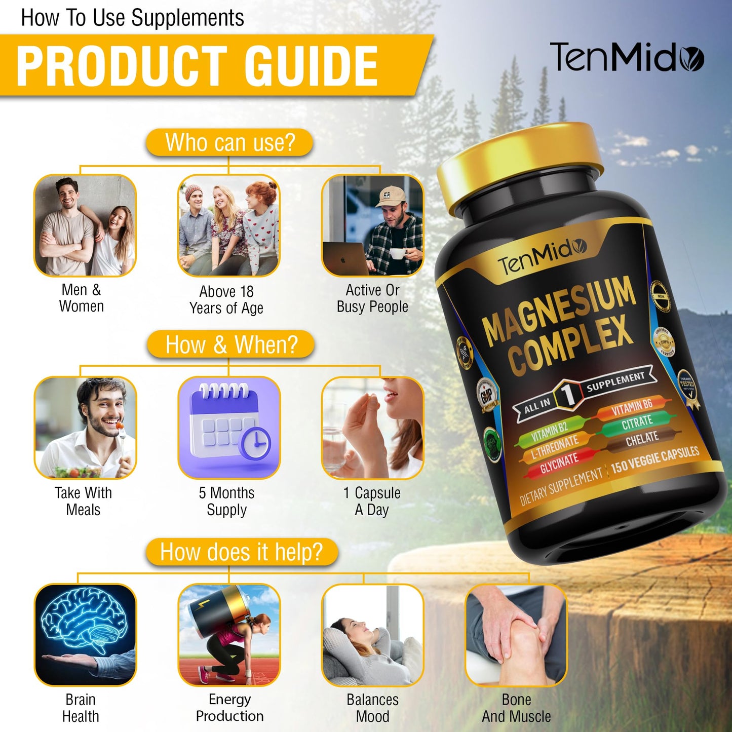 Tenmido Magnesium Complex Capsule, 150 Capsules