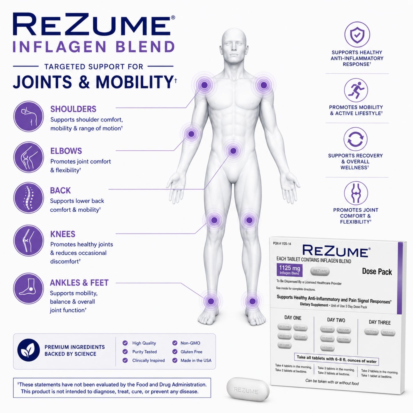 CryoDerm REZUME Full Spectrum Inflagan Blend Formula Tablet, 1 Count