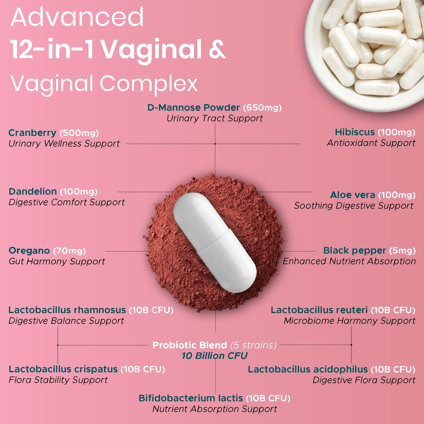 FIRSTORGANIC Women’s Vaginal Microflora Probiotic Complex 60 Capsules