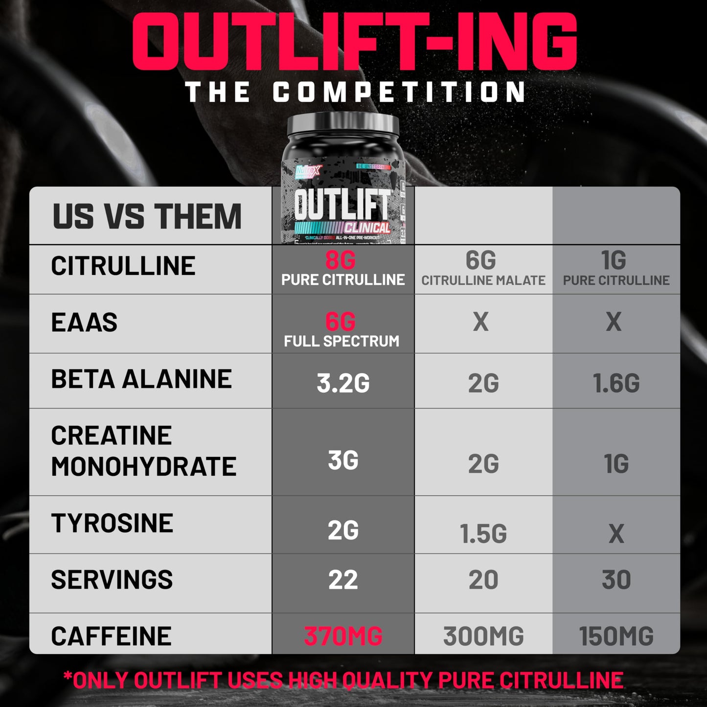 Nutrex Research Outlift Pre Workout Powder 23 Servings