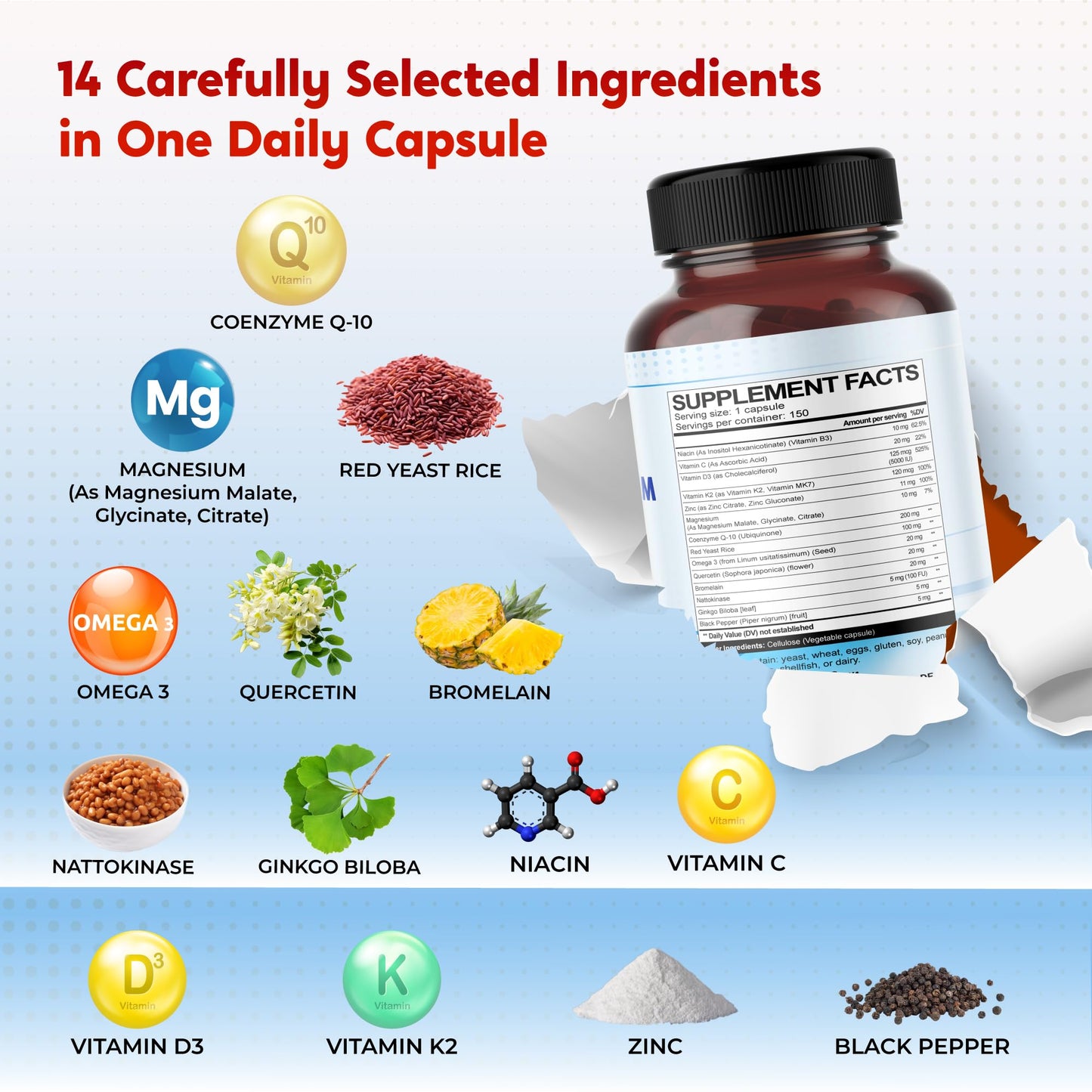 PEAKPURY Coenzyme Q-10 Red Yeast Rice Quercetin Magnesium Malate, Glycinate, Citrate Capsules, 150 Count