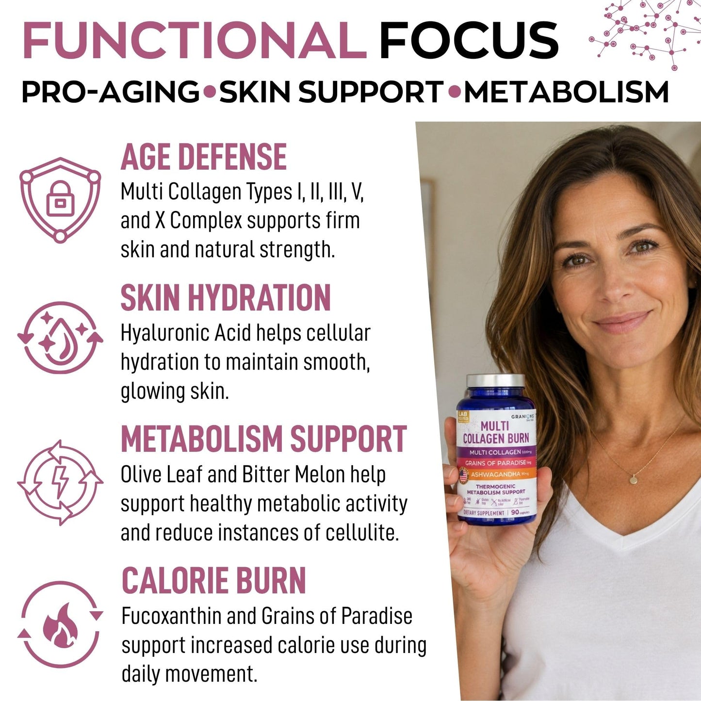 Granions Thermogenic Hydrolyzed Collagen Burn Multi Collagen Peptides Capsules, 90 Count