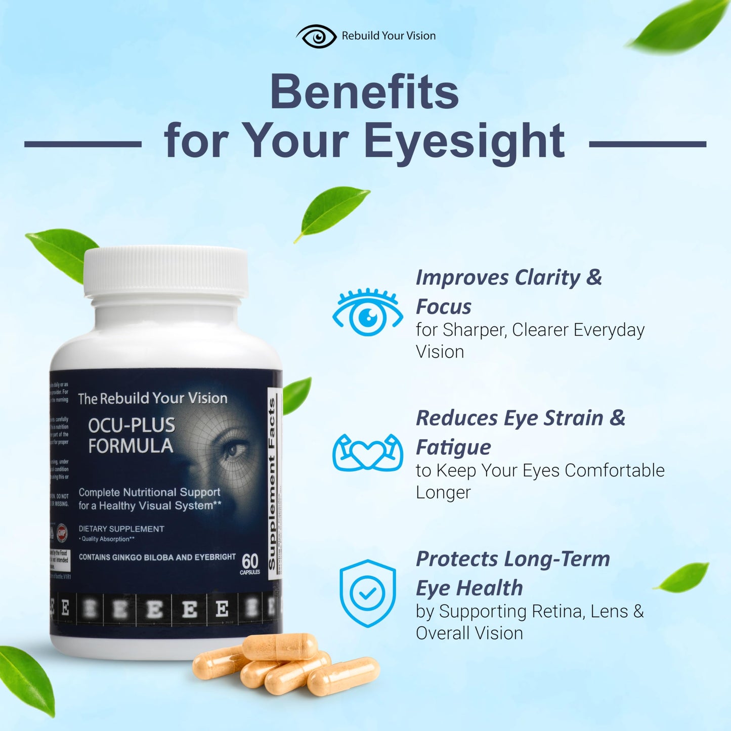 Rebuild Your Vision Ocu-Plus Formula Eye Health Supplement with Lutein & Zeaxanthin, 60 Capsules