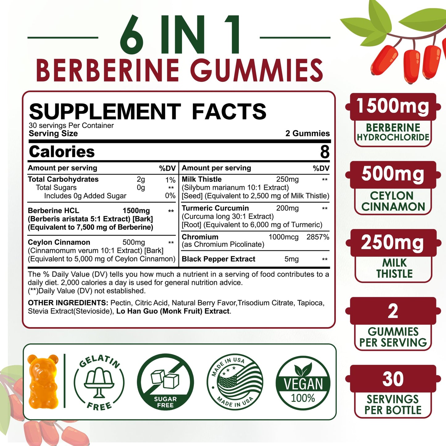 Nextdia Berberine & Magnesium Malate Gummies with CoQ10, 240 Count