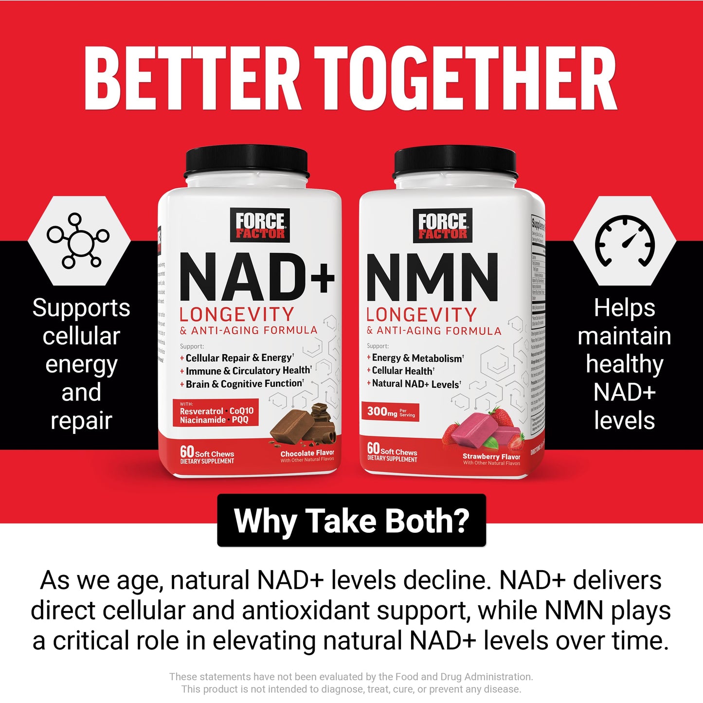Force Factor NMN Longevity & Anti-Aging Nicotinamide Mononucleotide NAD+ 60 Soft Chews
