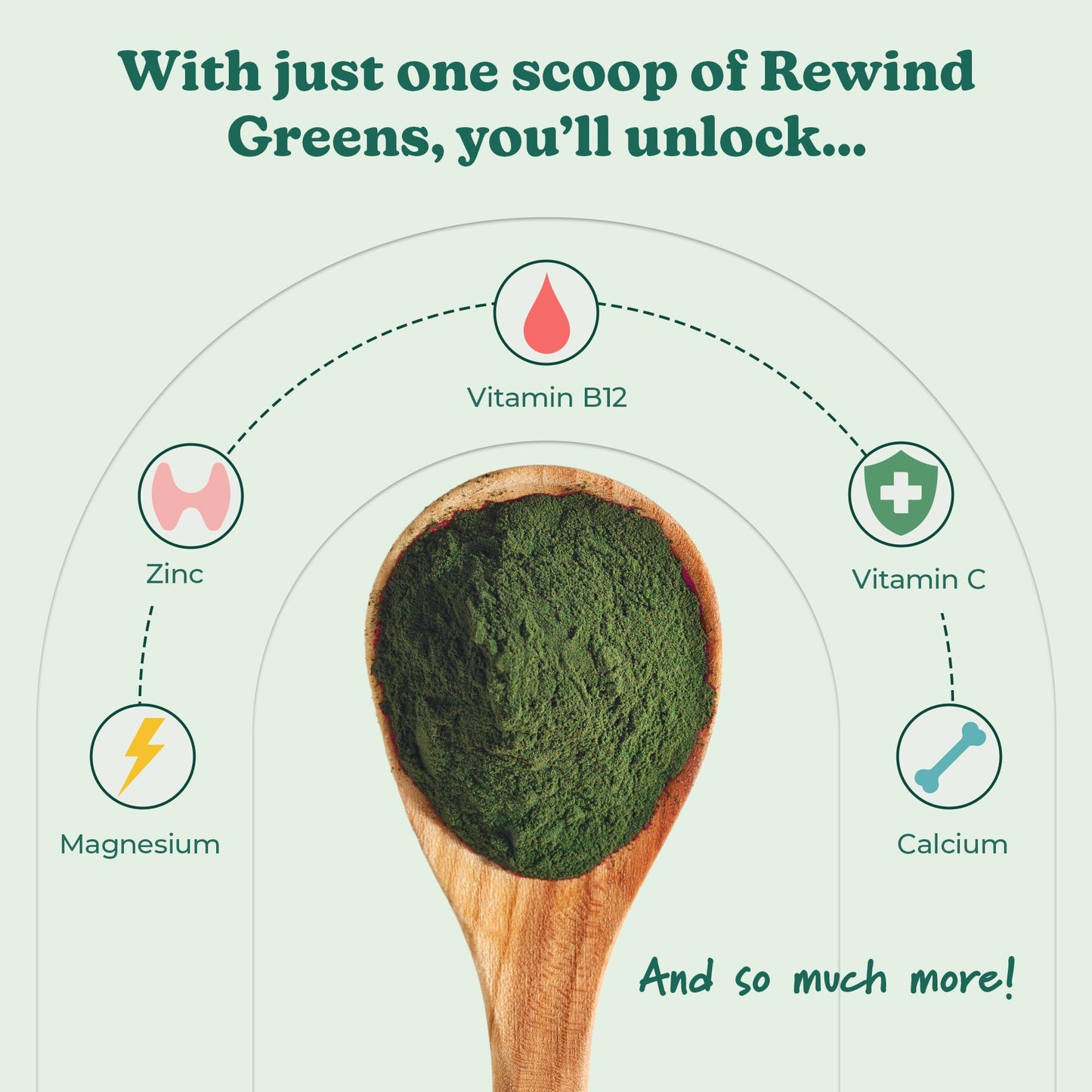 Rewind Super Greens Powder 16.65