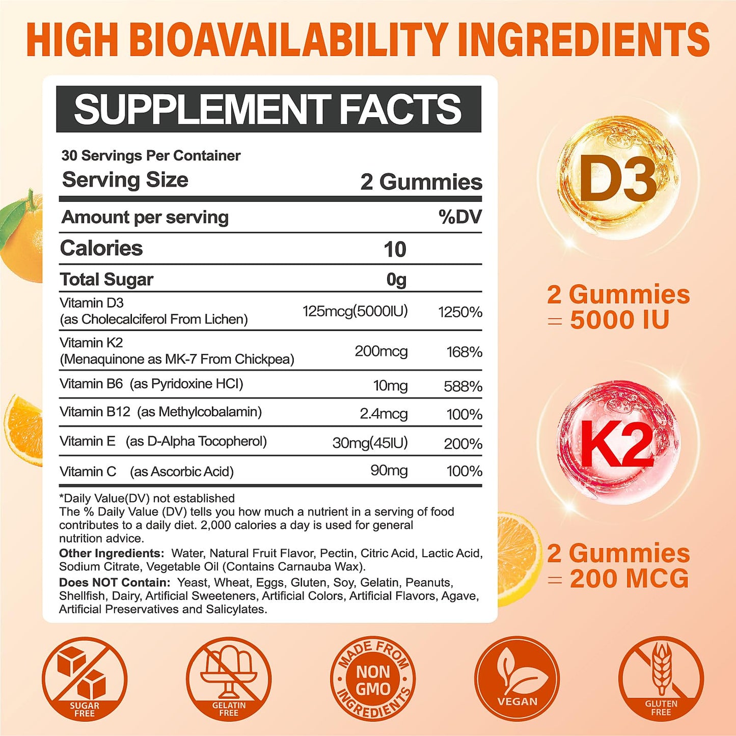 ZEGBALP Vitamin D3 K2 Gummies, 120 Count