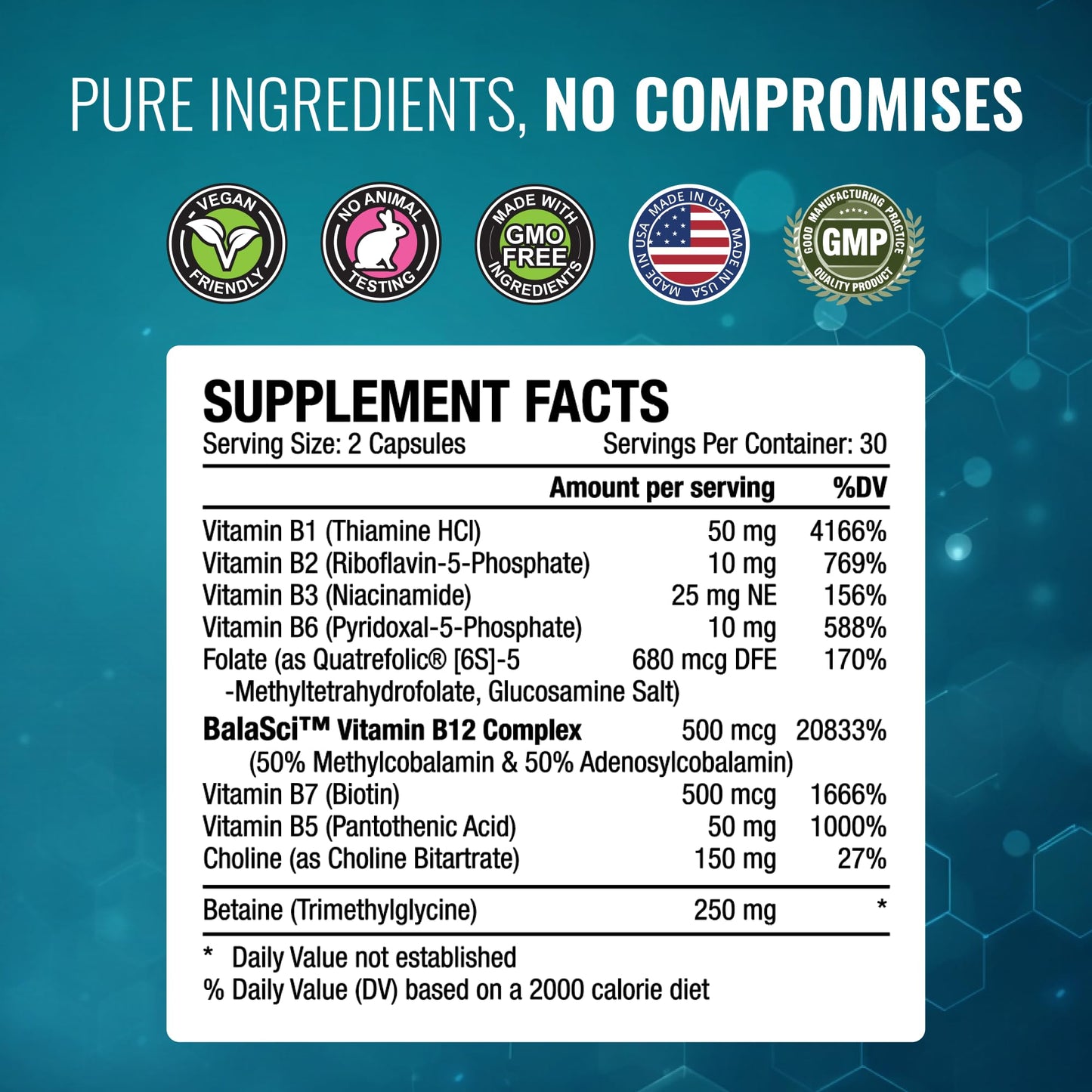 Approved Science Methylated B Complex – Full Bioactive Vitamin B Complex with 5-MTHF, Methylated B12, P5P – Methylation Support – Choline, Betaine – 180 Capsules