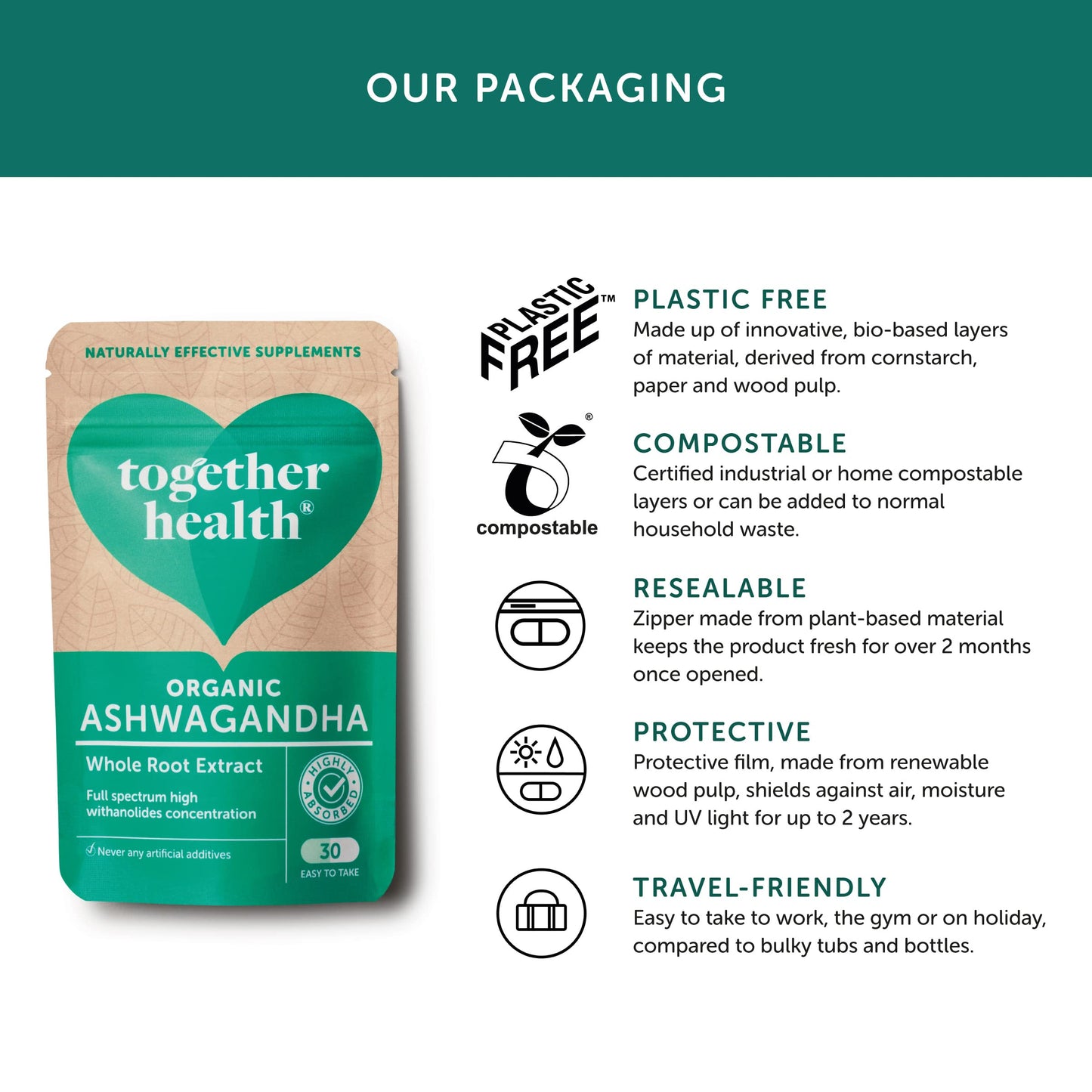 Together Organic Whole Herb Ashwagandha Capsule 30 Count