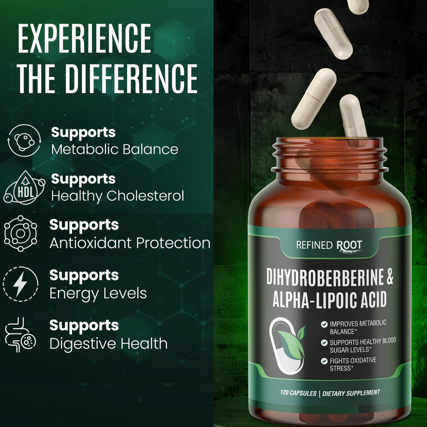 Blast Supplements Dihydroberberine 300mg with Alpha Lipoic Acid 600mg Capsule 120 Count
