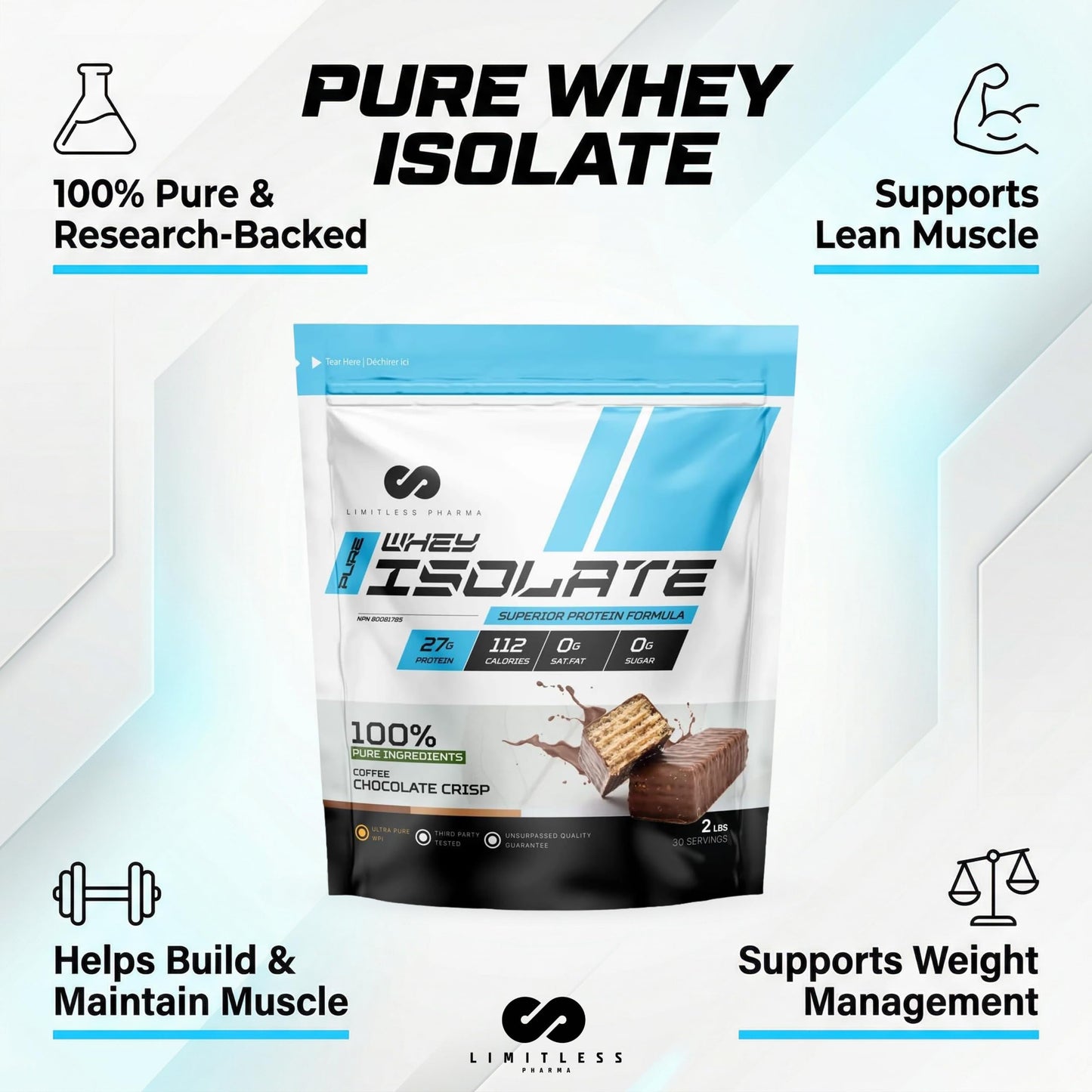 Limitless Pharma Pure Whey Isolate Powder 80