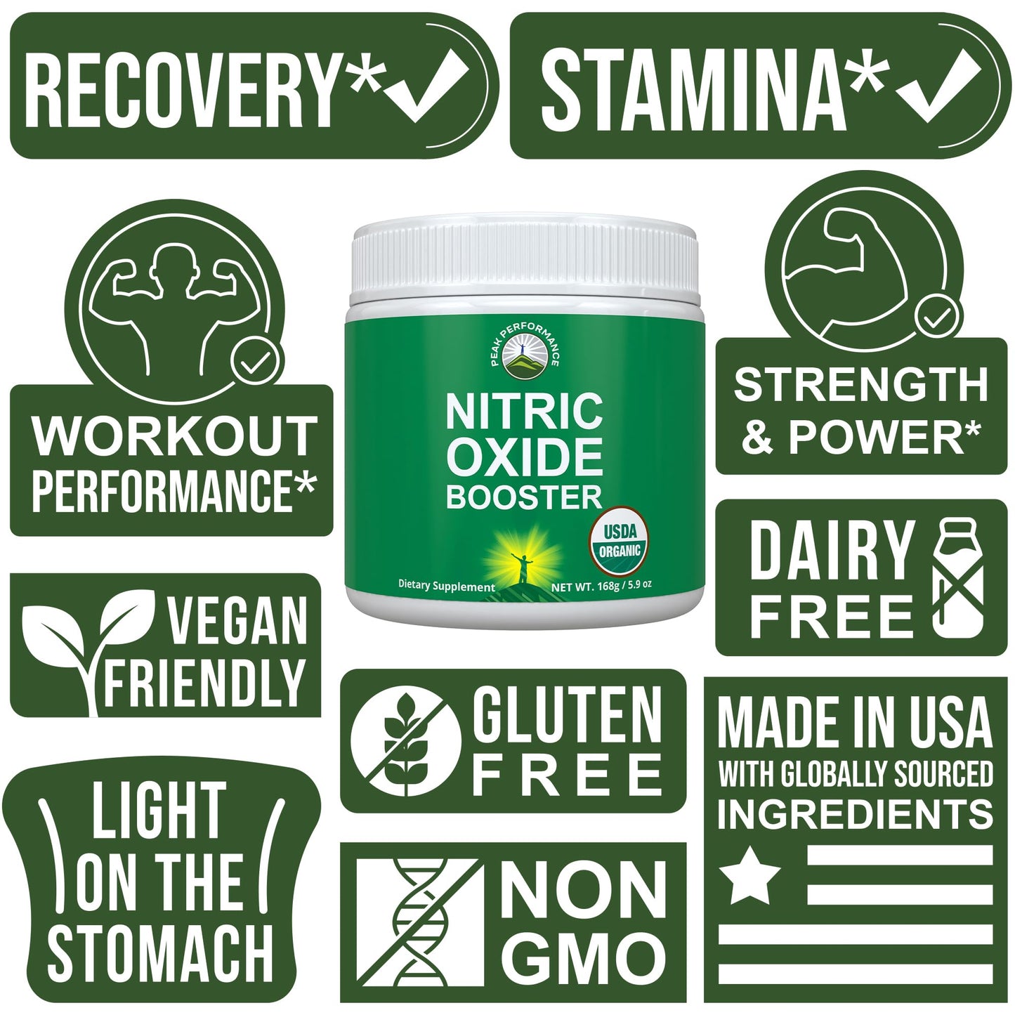 Peak Performance USDA Organic Plant Based Nitric Oxide Booster Powder 5.9 Ounce