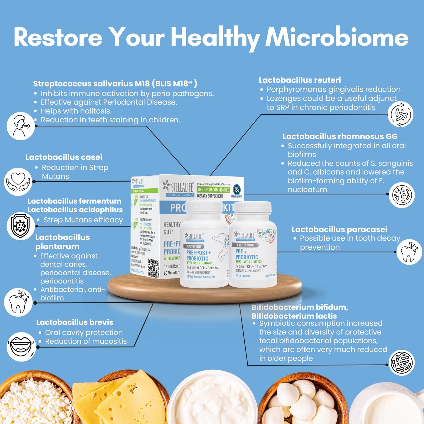 StellaLife Probiotics Oral & Gut Prebiotics Post Probiotics Kit Capsule & Lozenges 120
