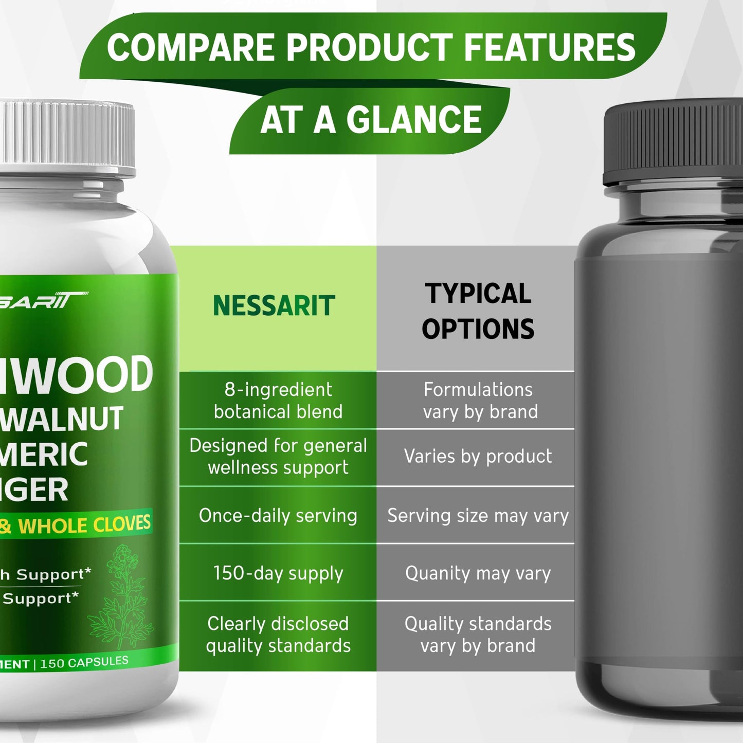 NESSARIT Wormwood Capsules with Black Walnut, Turmeric, Ginger, Whole Cloves, Fennel, Peppermint & Black Pepper, Botanical Supplement, 150 Count