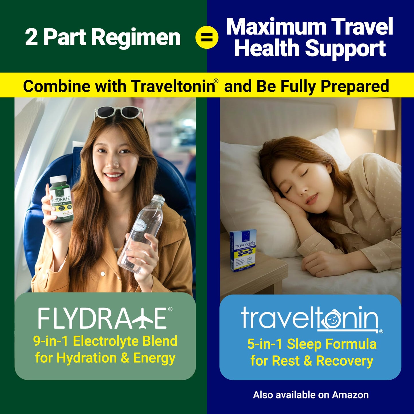 Flydrate Flight-Aid Replenishing Electrolyte Hydration Capsules, 30 Capsules