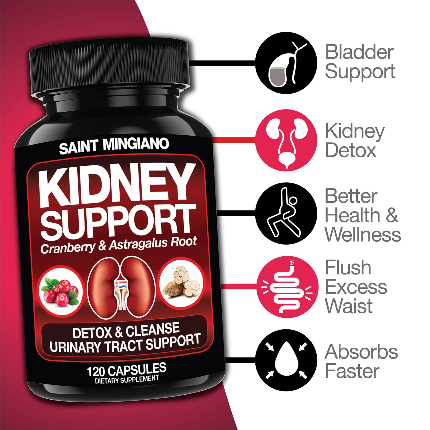 Saint Mingiano Kidney Support Cleanse Detox & Repair 120 Capsules