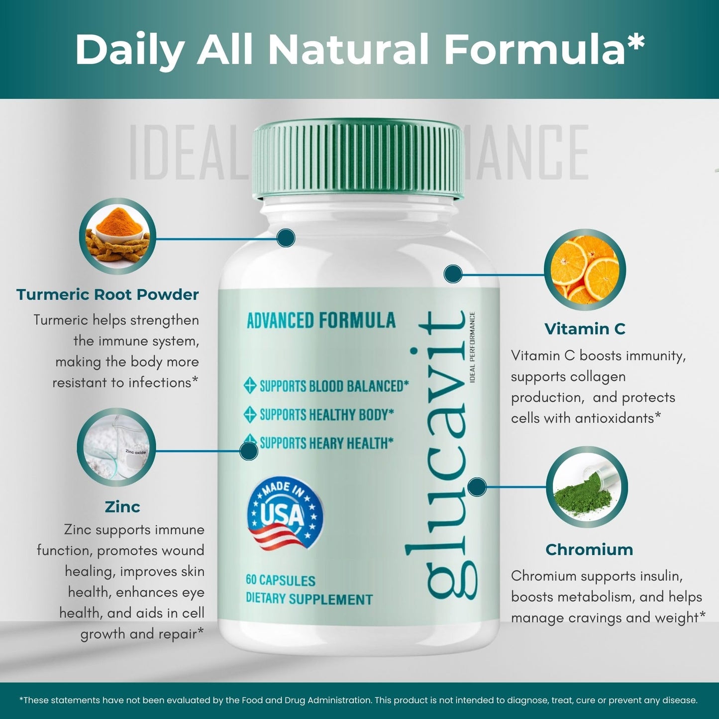 IDEAL PERFORMANCE Glucavit Advanced Blood Formula 120 Capsules