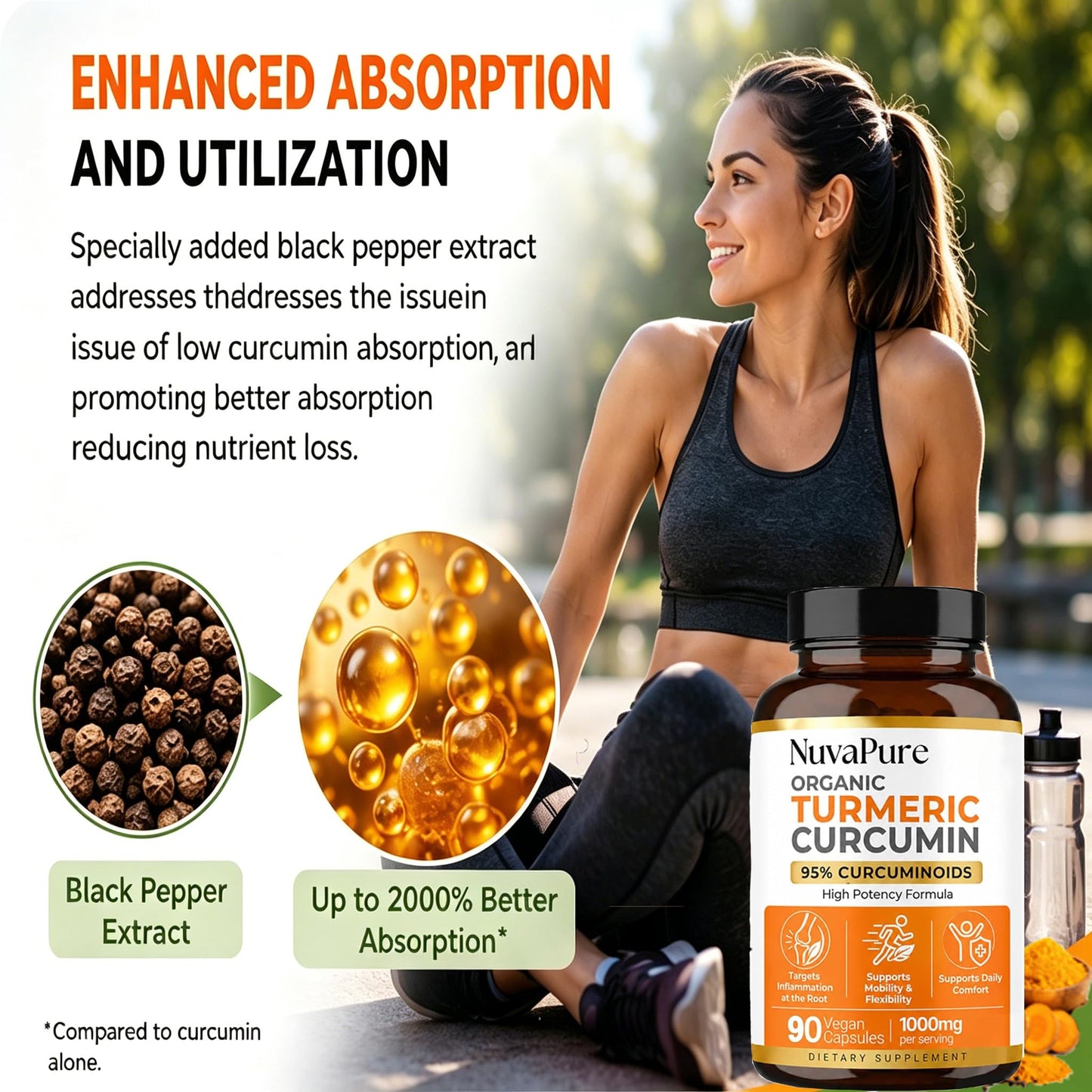 Obsessive Strips Nuvapure Turmeric with Black Pepper Turmeric Curcumin High Absorption Daily Joint and Immune Health Support Softgel 1 Count