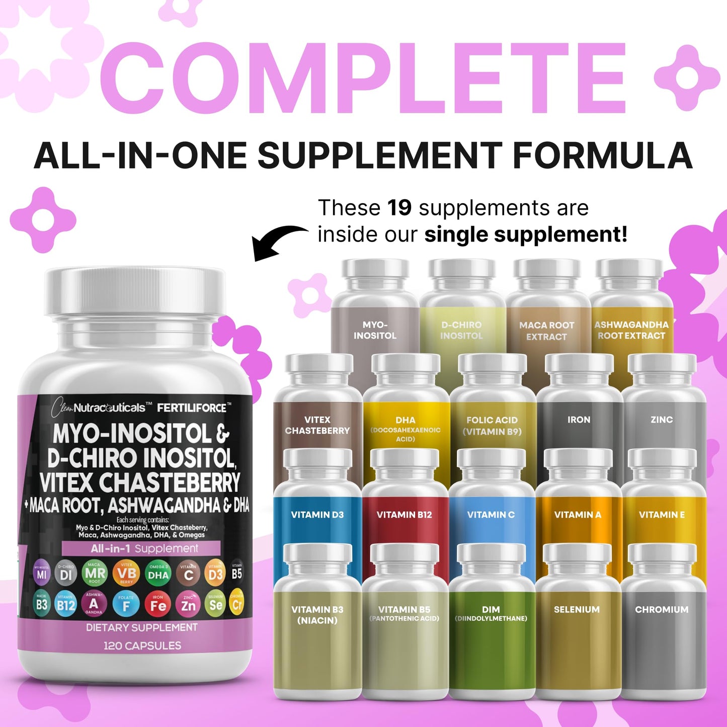 Clean Nutraceuticals Myo-Inositol & D-Chiro Inositol 2050mg Fertility Supplement 40:1 Ratio - Prenatal Vitamins for Women with Ashwagandha Maca Root Vitex Chasteberry Iron DHA Folic Acid DIM Zinc, Capsules, 120 Count