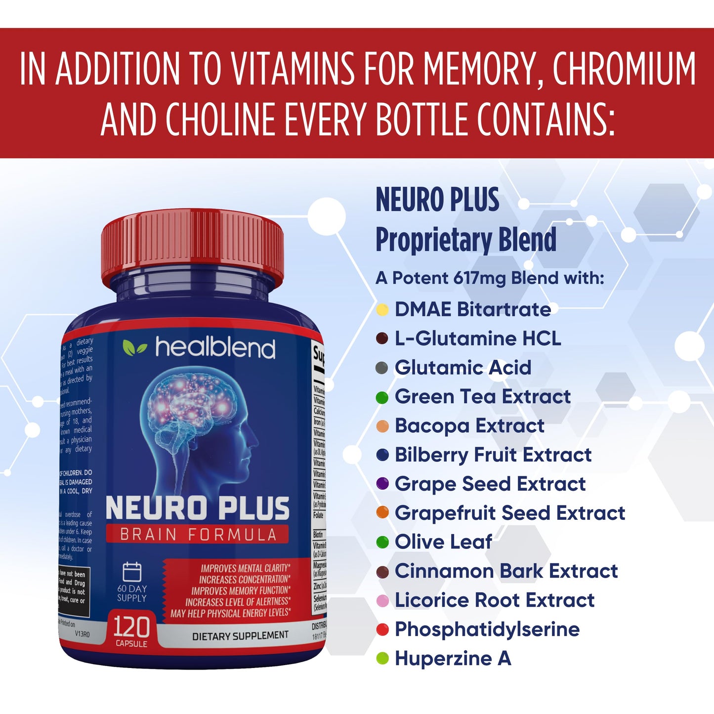 healblend Neuro Plus Brain & Focus Formula Nootropic Brain Booster Supplement Capsule, 120 Capsules