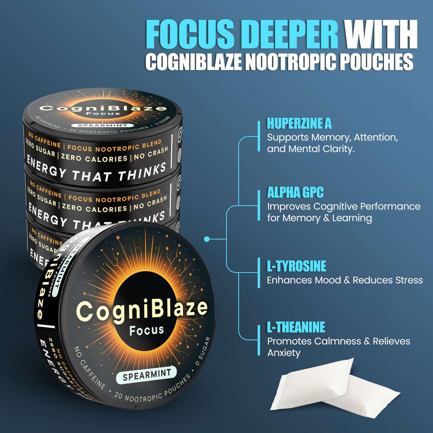 CogniBlaze Nootropic Pouches Caffeine Free Spearmint Caplets 80 Count