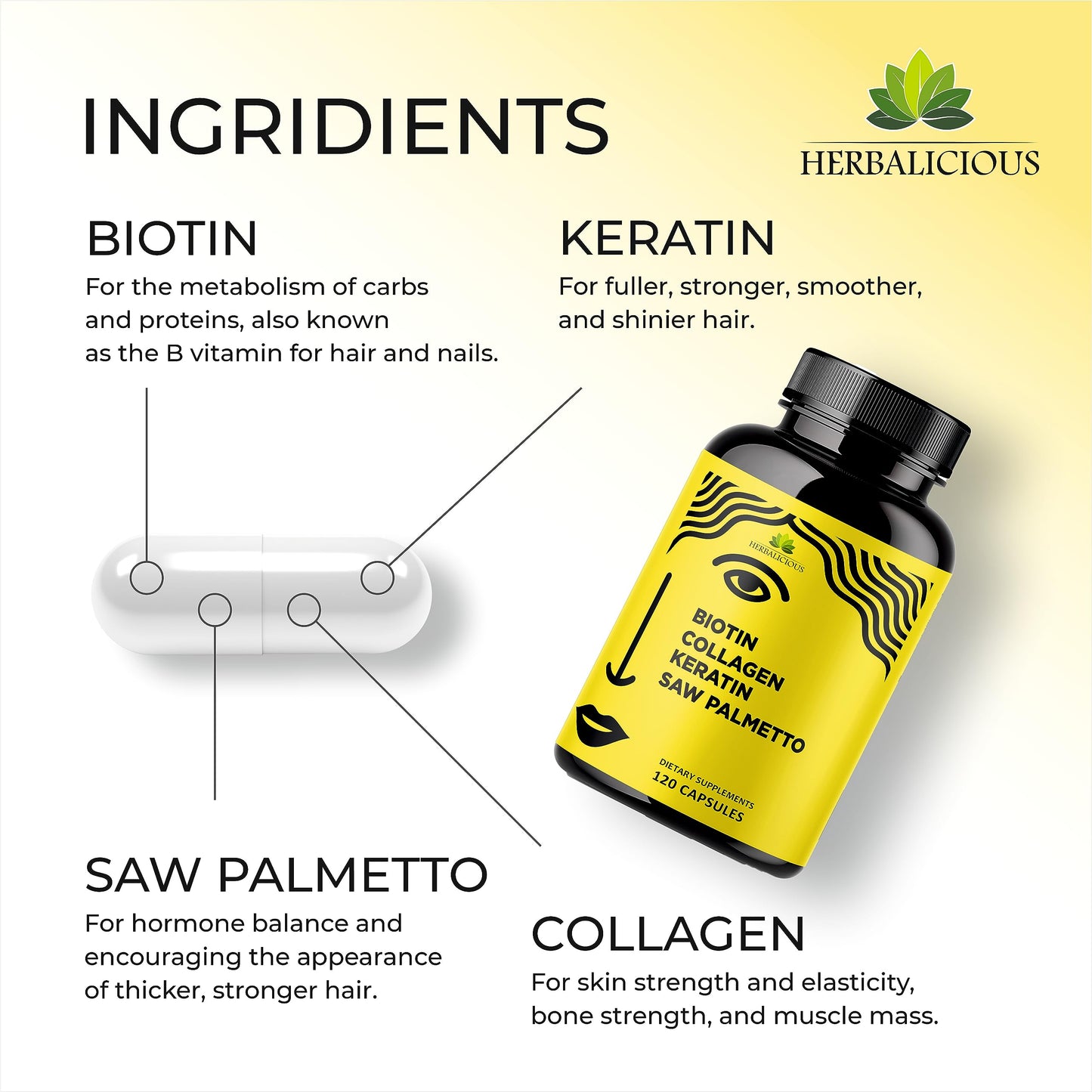 HERBALICIOUS Biotin Collagen Keratin Capsules with Saw Palmetto, Hair Skin Nails Support Formula, 10,000 mcg Biotin, Vitamin C, 120 Capsules
