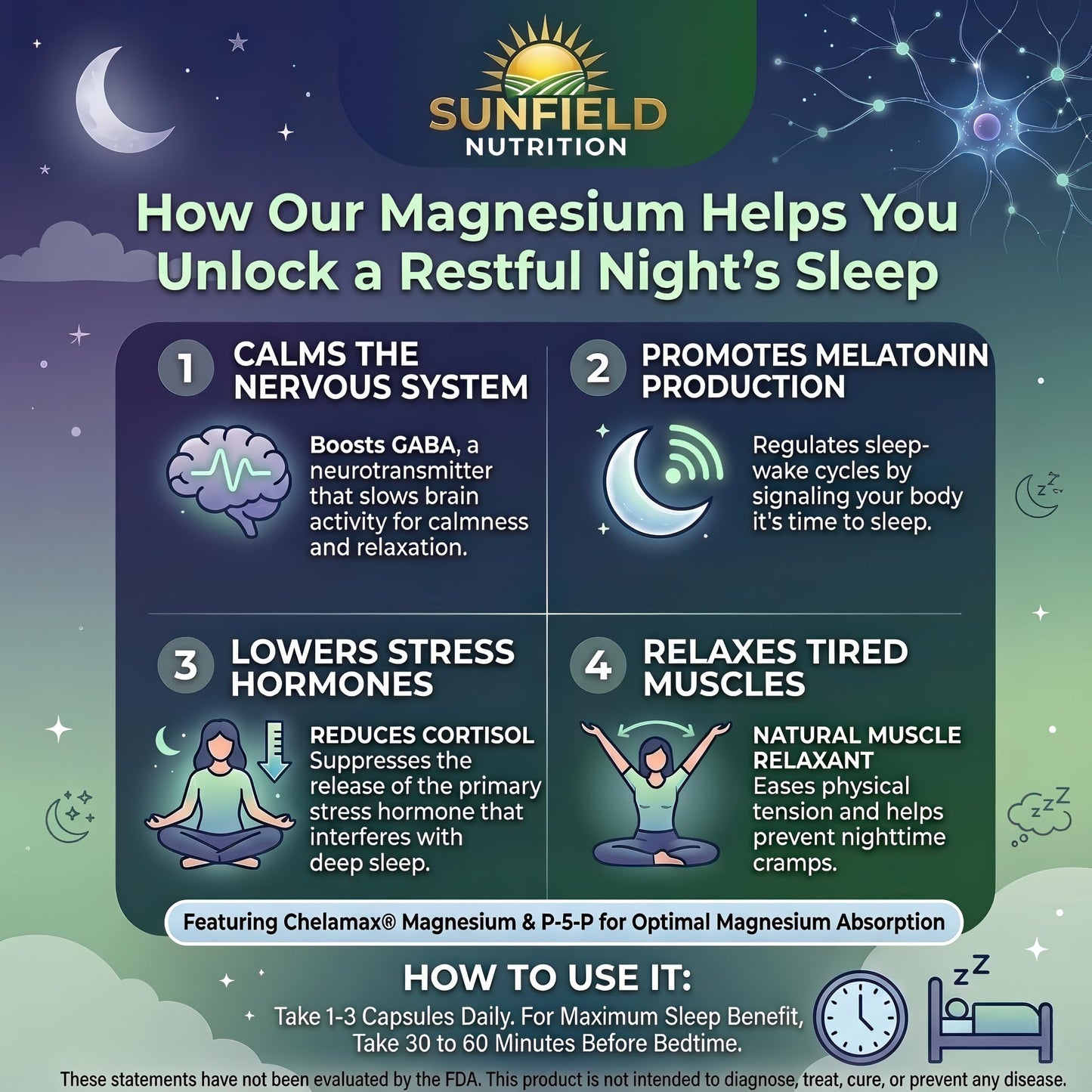 Sunfield Nutrition Magnesium Glycinate 650 mg Capsule, 90 Capsules