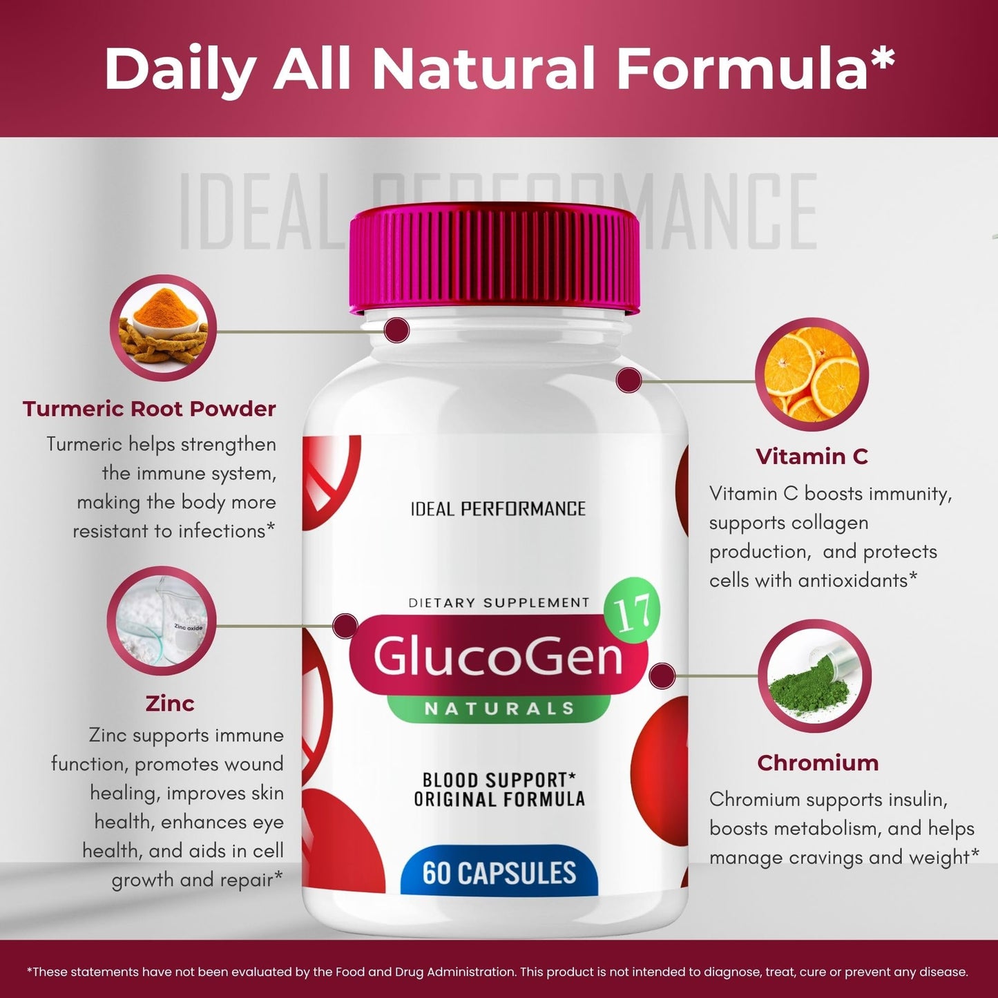 IDEAL PERFORMANCE Glucogen17 Capsules 120 Count