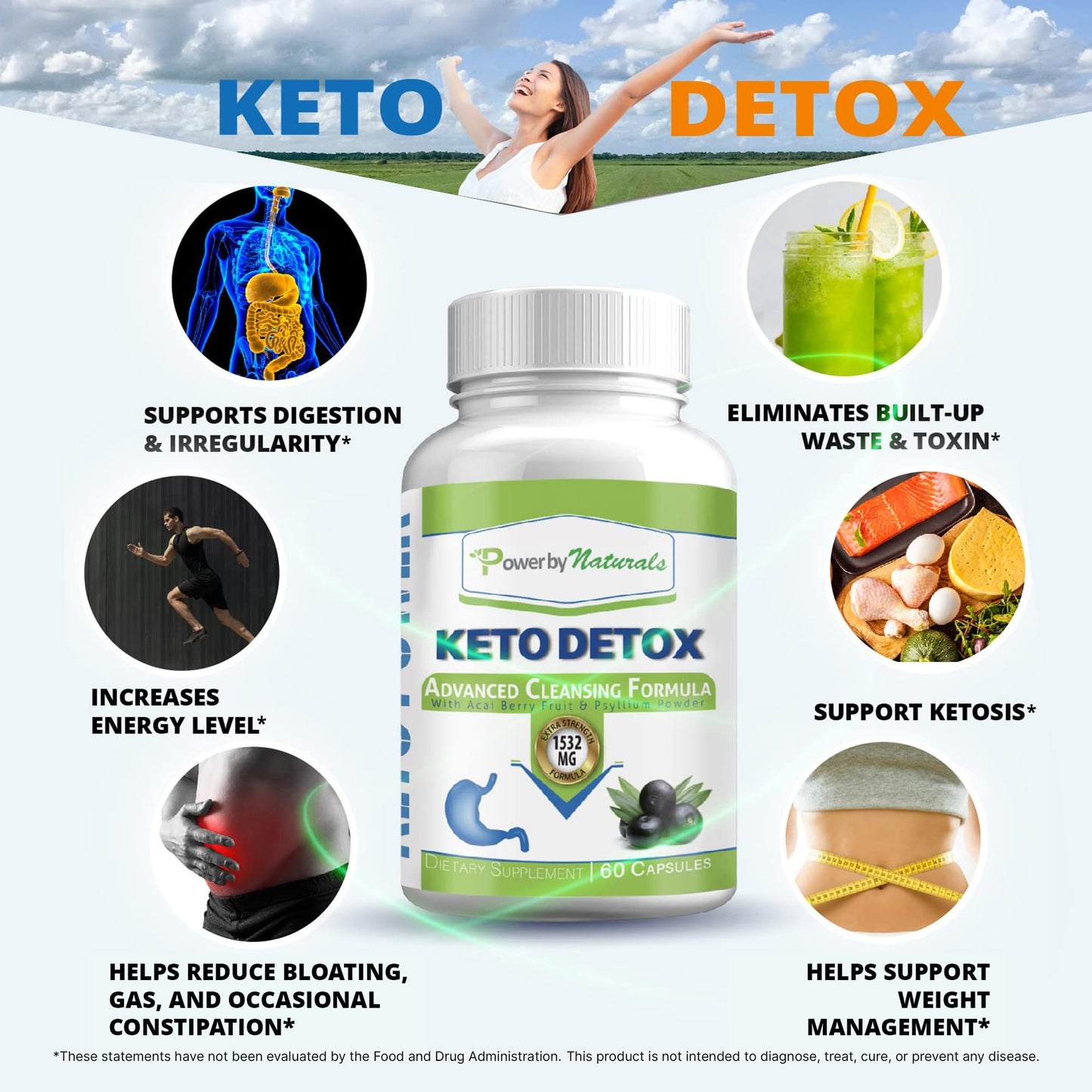 Power By Naturals Keto Support Herbal & Botanical Blend for Digestive Balance & Energy 60 Capsules